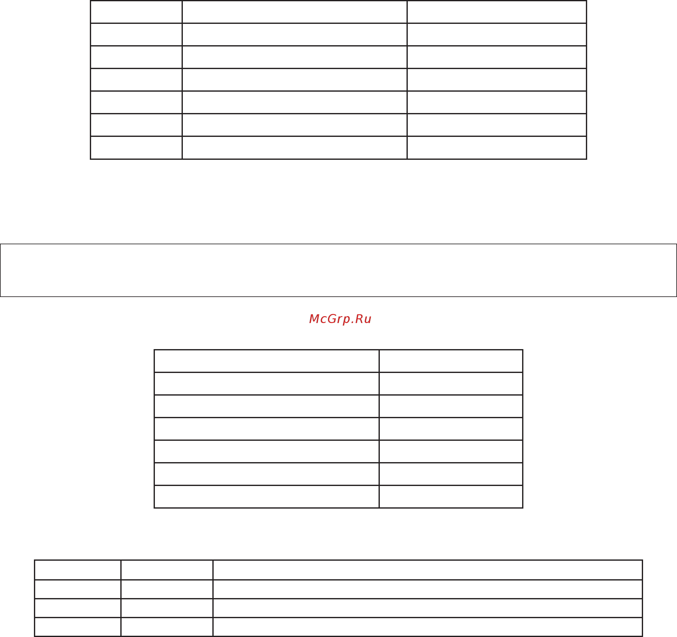 Griven GRAPH-i-LINE 20 [24/28] Setting dmx mode al4376