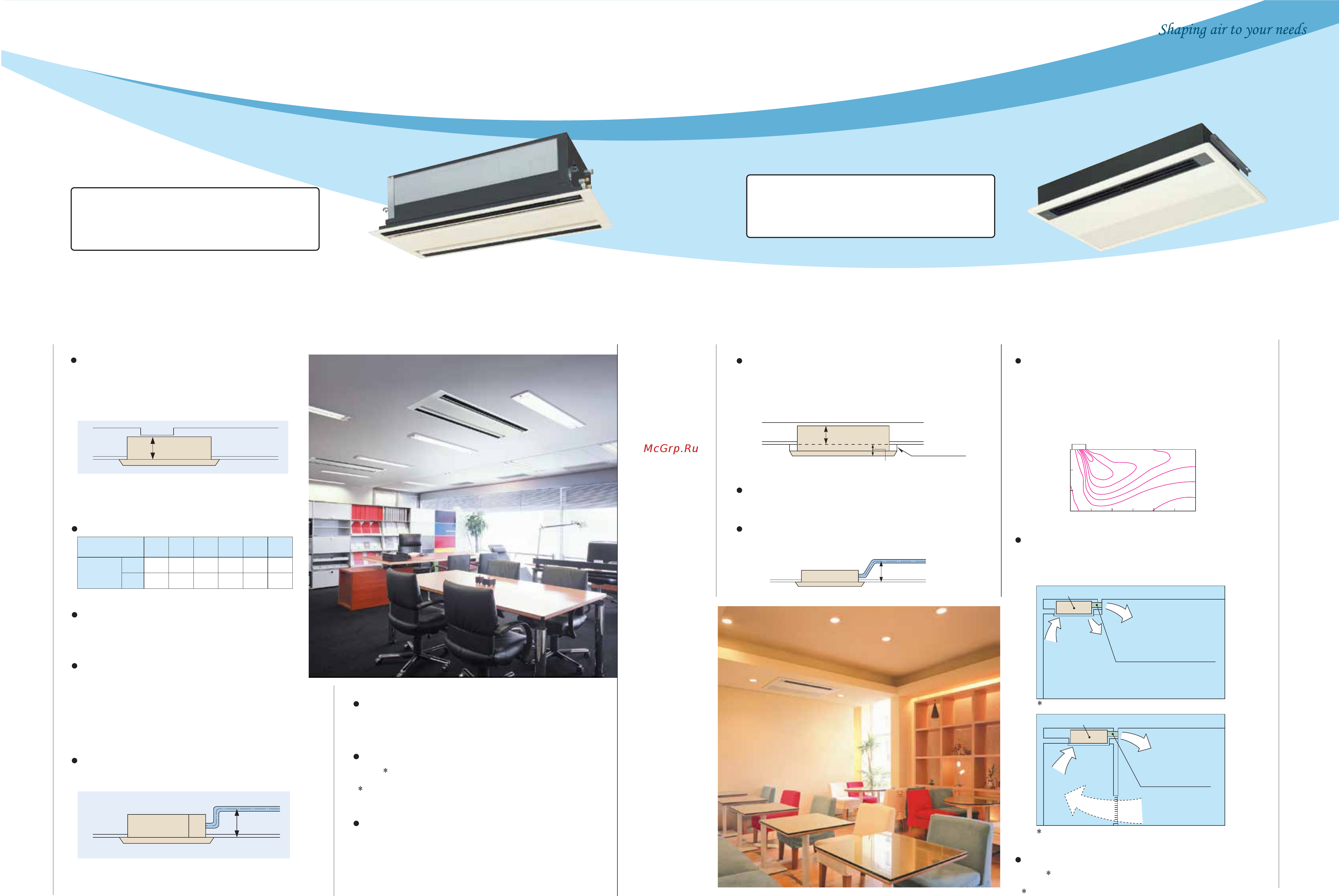Daikin FXZQ50MVE4 [10/20] Indoor unit lineup