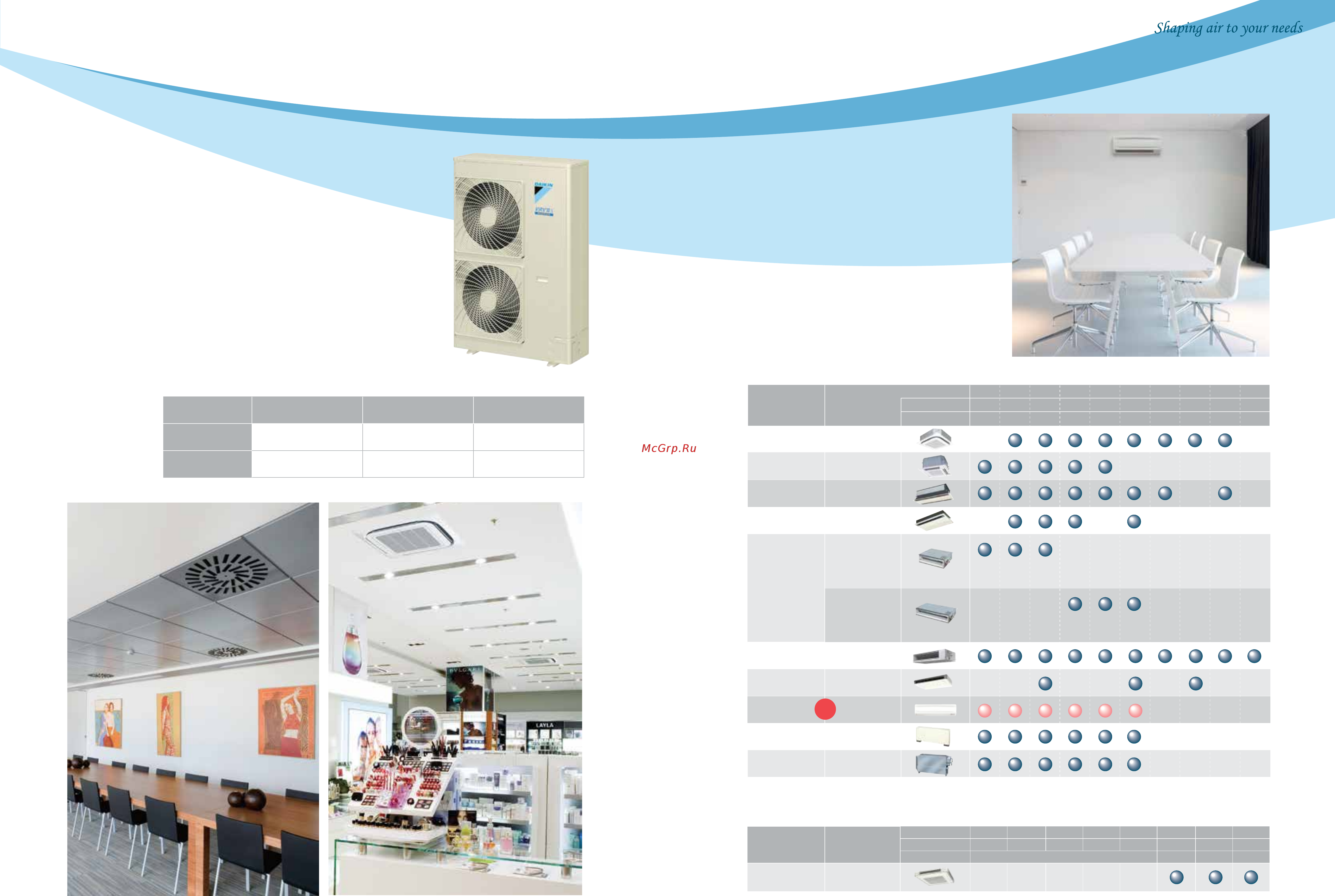 Daikin FXZQ40M9V1B [3/20] Models