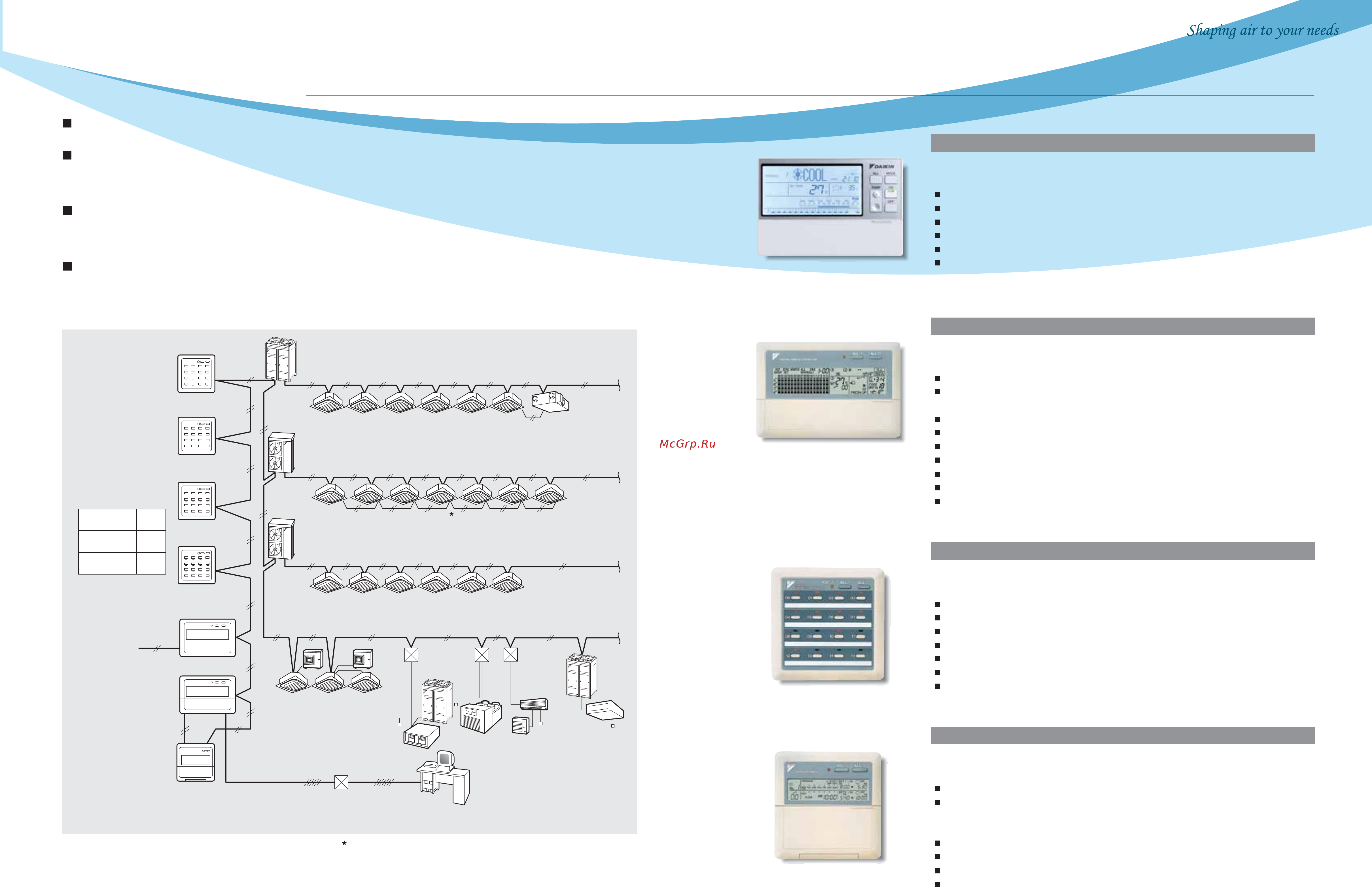 Daikin FXZQ20MVE [7/20] Airflow volume and direction can be controlled individually for indoor units in each grou