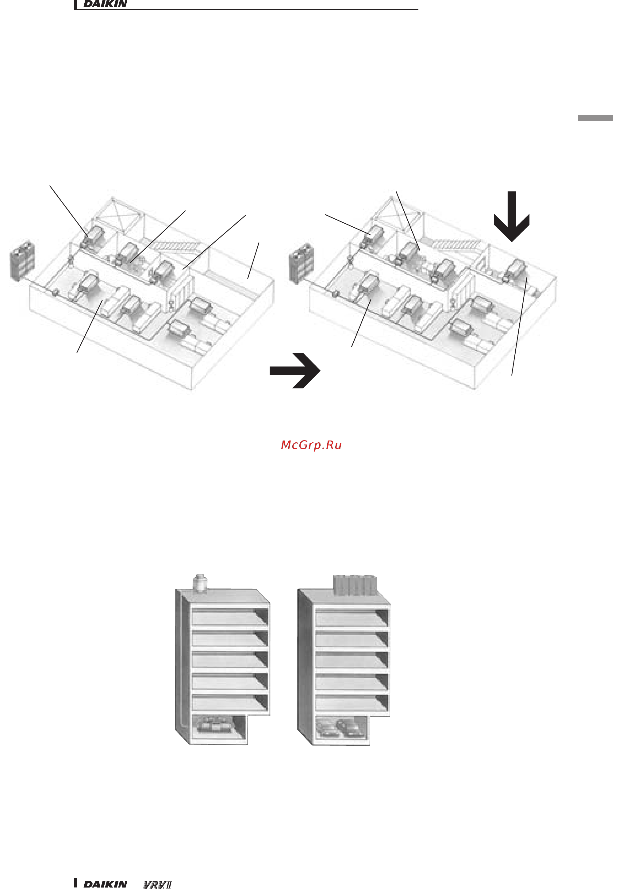 Daikin RXYQ38MY1B [20/42] 5 easy and flexible design