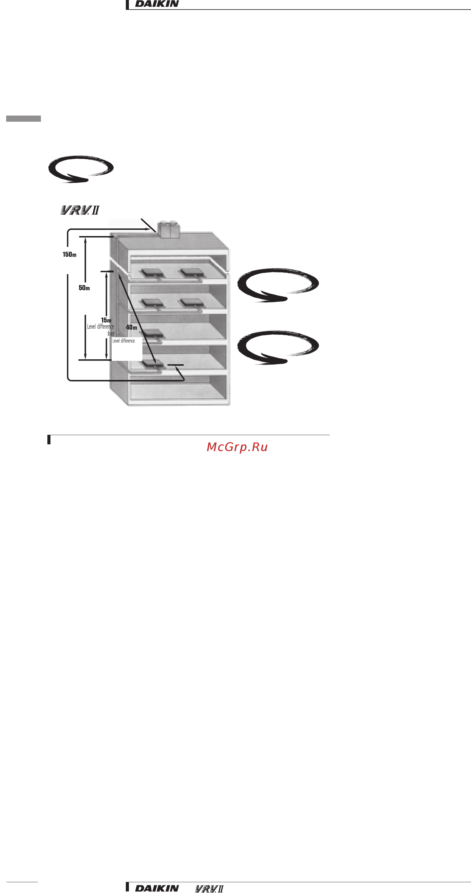 Daikin RXYQ38MY1B [21/42] Main features