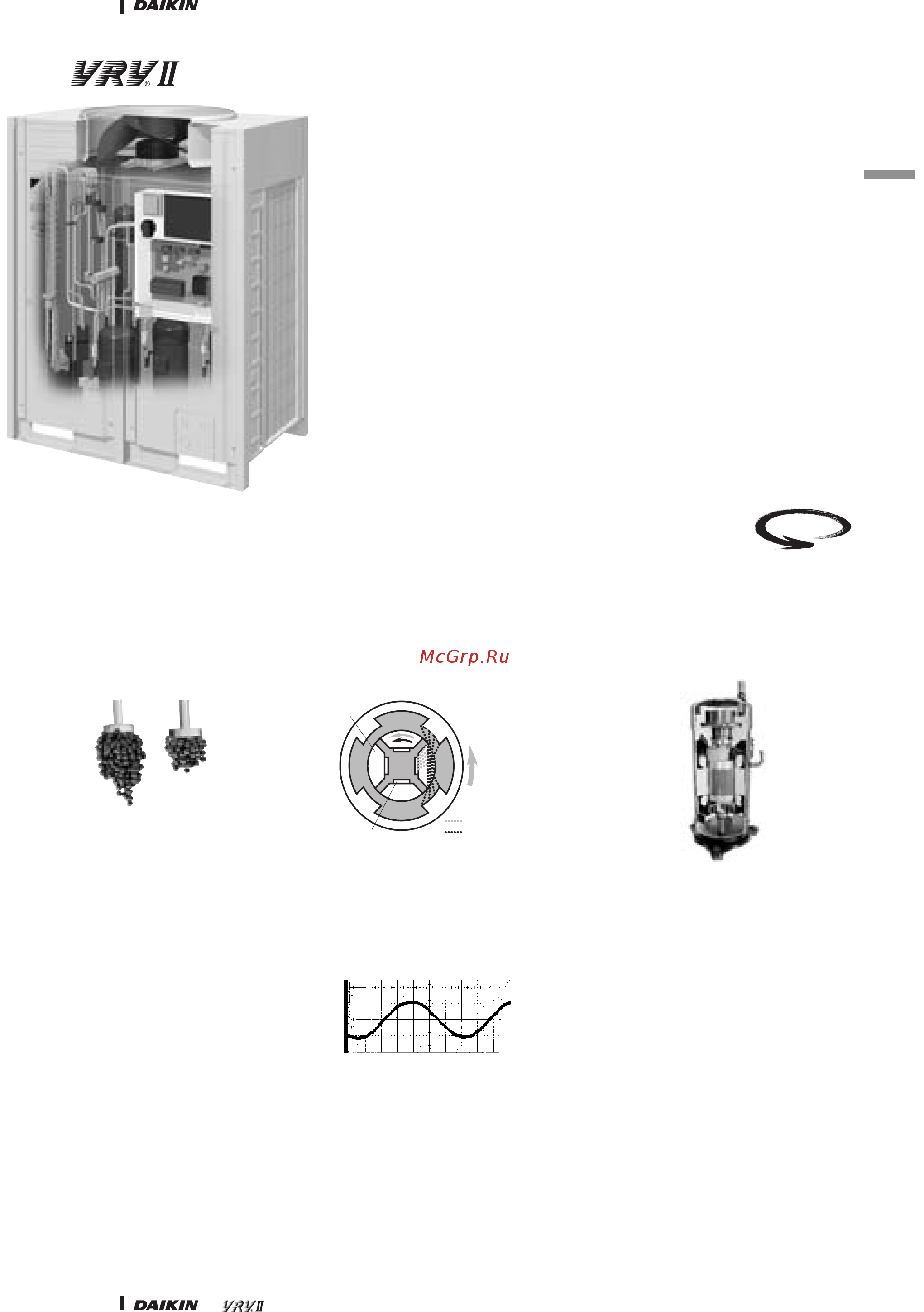 Daikin FXZQ50MVET [8/42] Technology