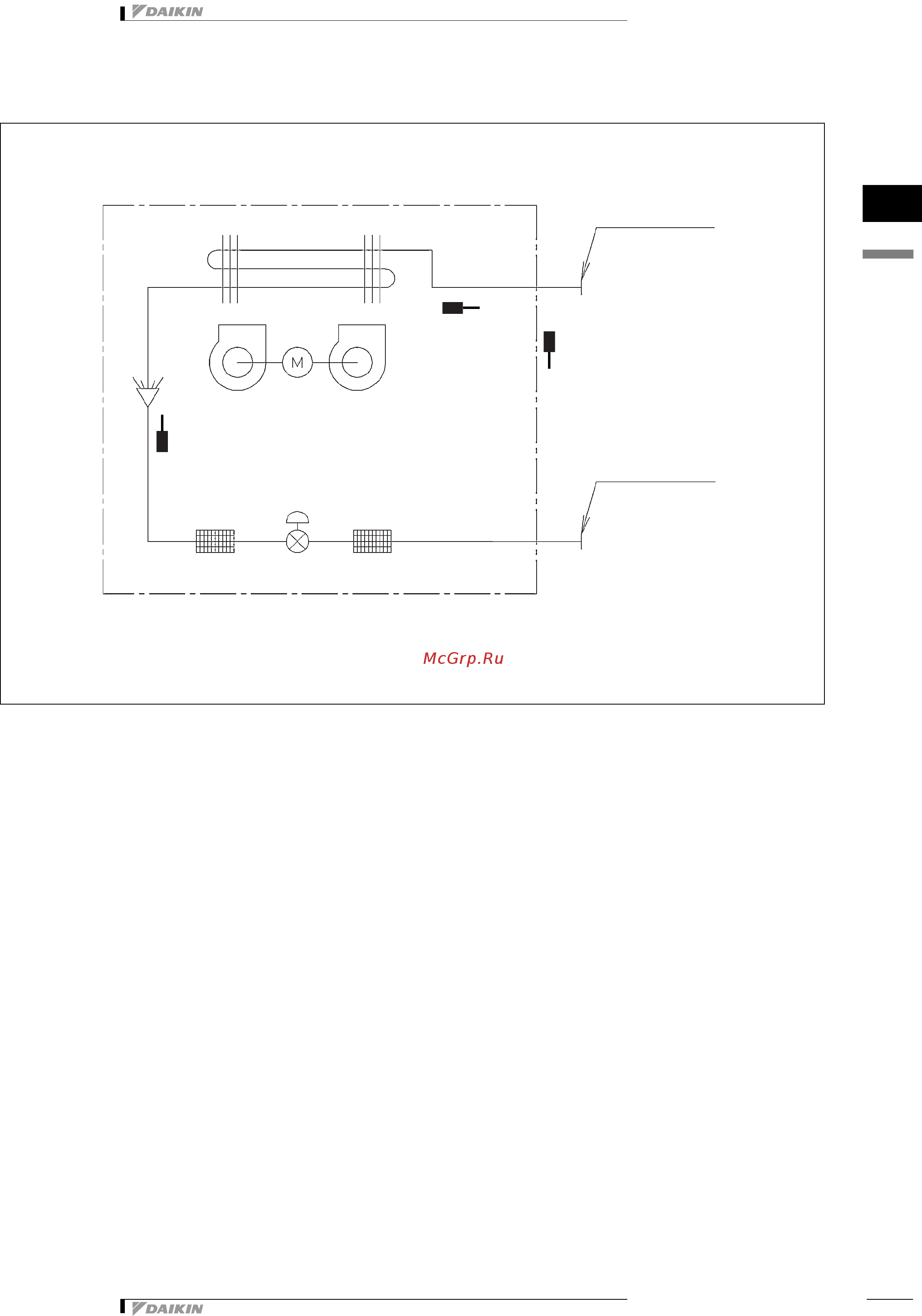 Daikin FXZQ25M9V1B [10/17] Ñõåìà ò²óáíîé îáâøçêè