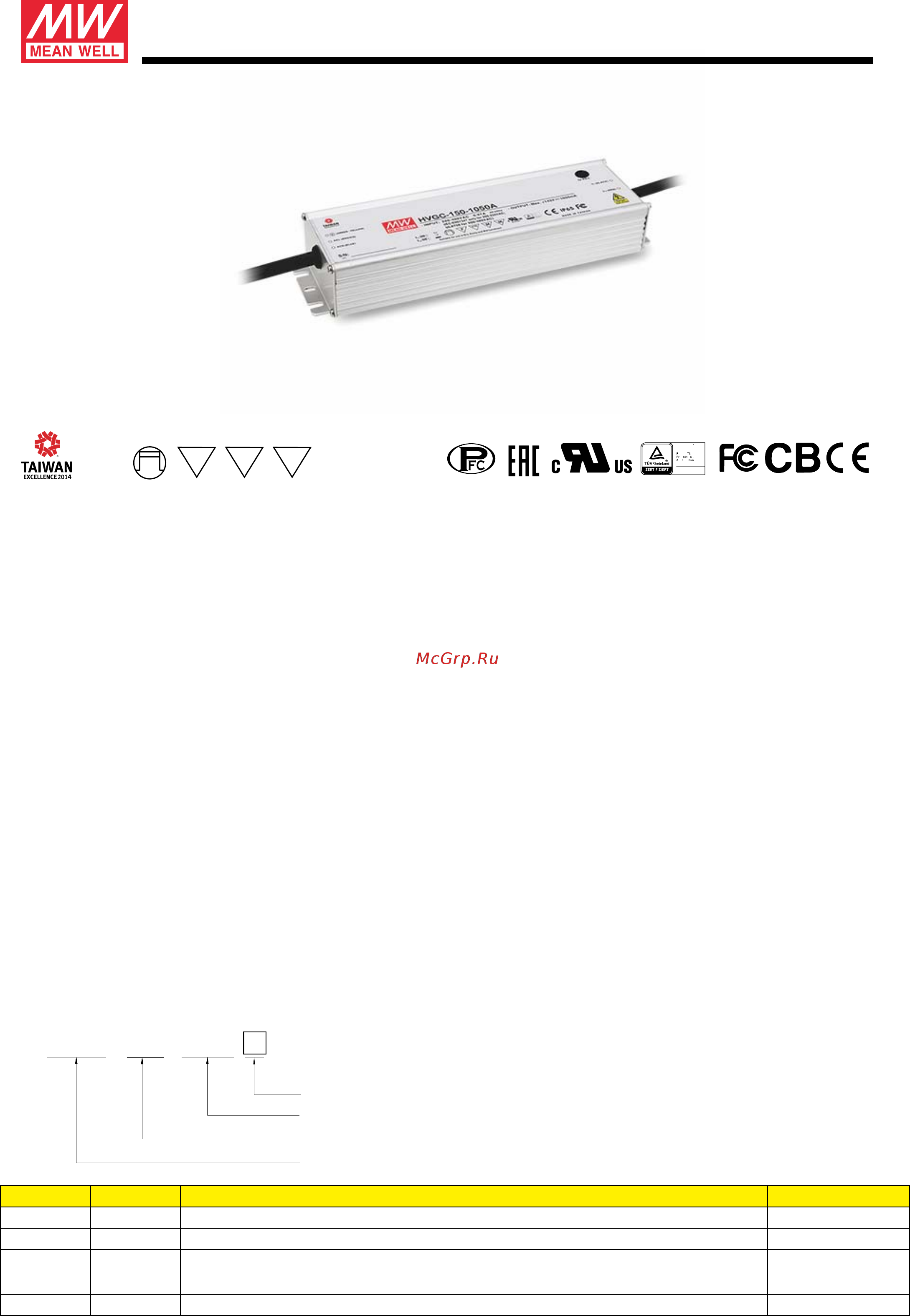 MEAN WELL HVGC-150-1400A Datasheet онлайн