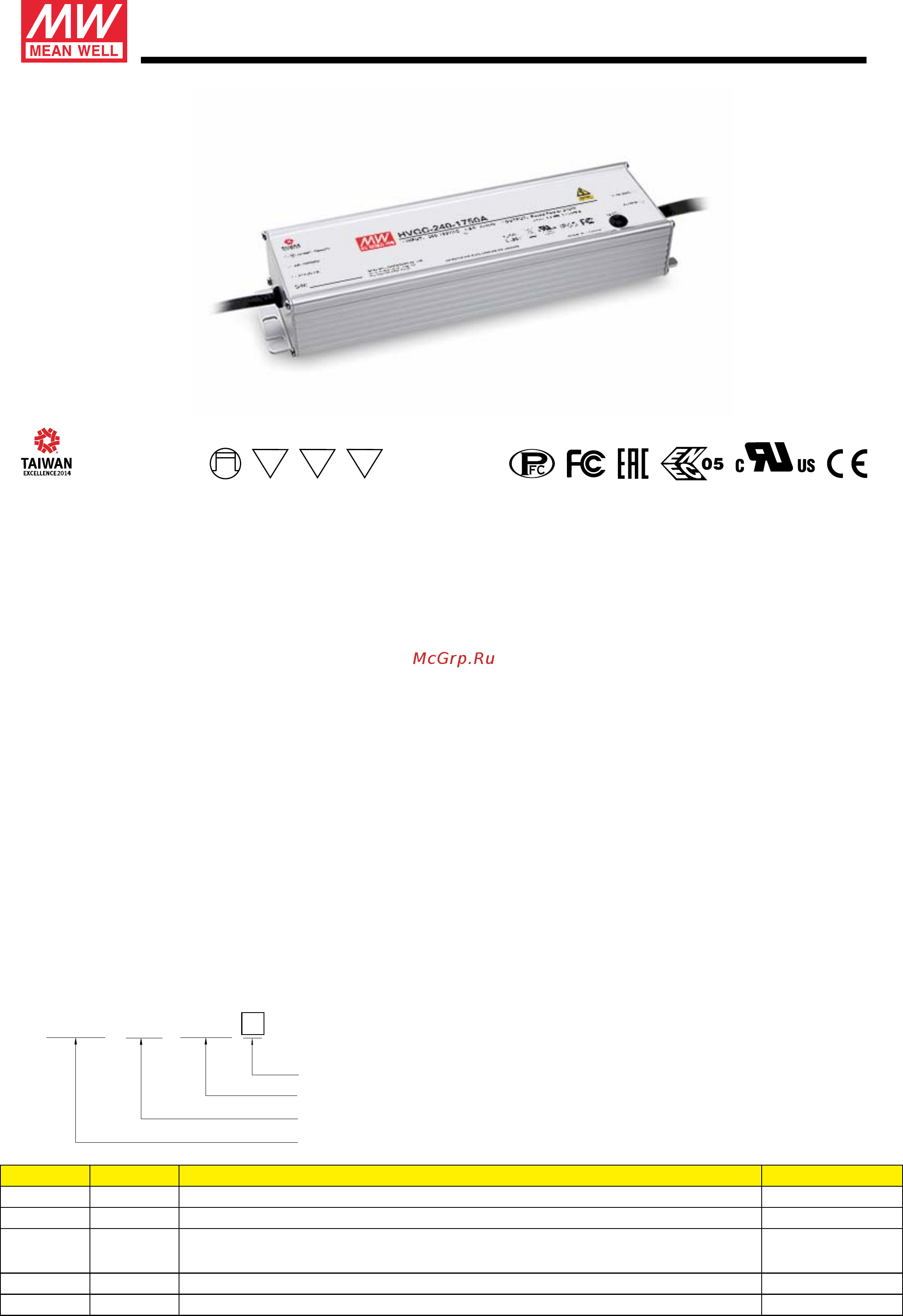 MEAN WELL HVGC-240-1400AB Datasheet онлайн