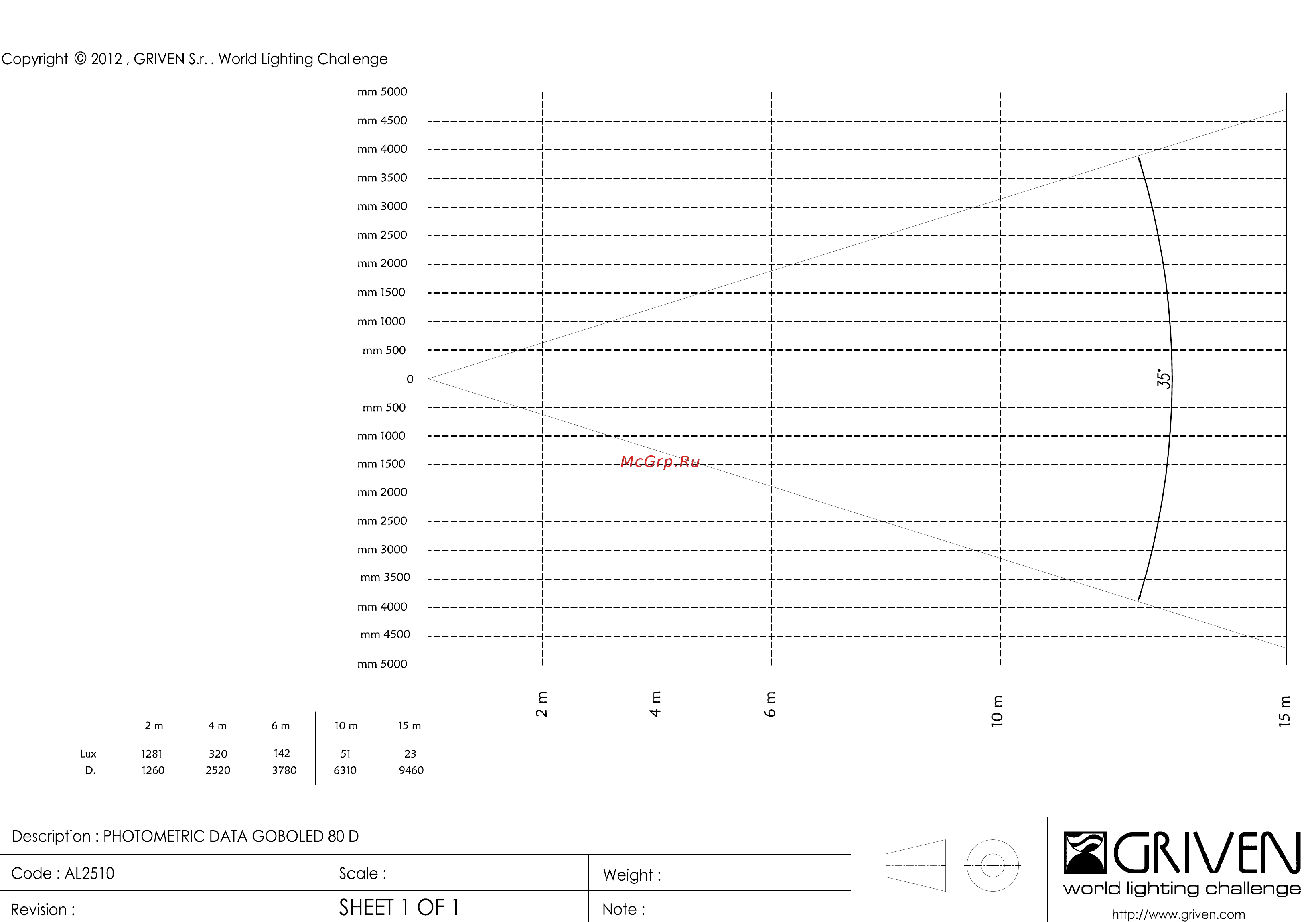 Griven GOBOLED 80 D [2/2] Sheet 1 of 1