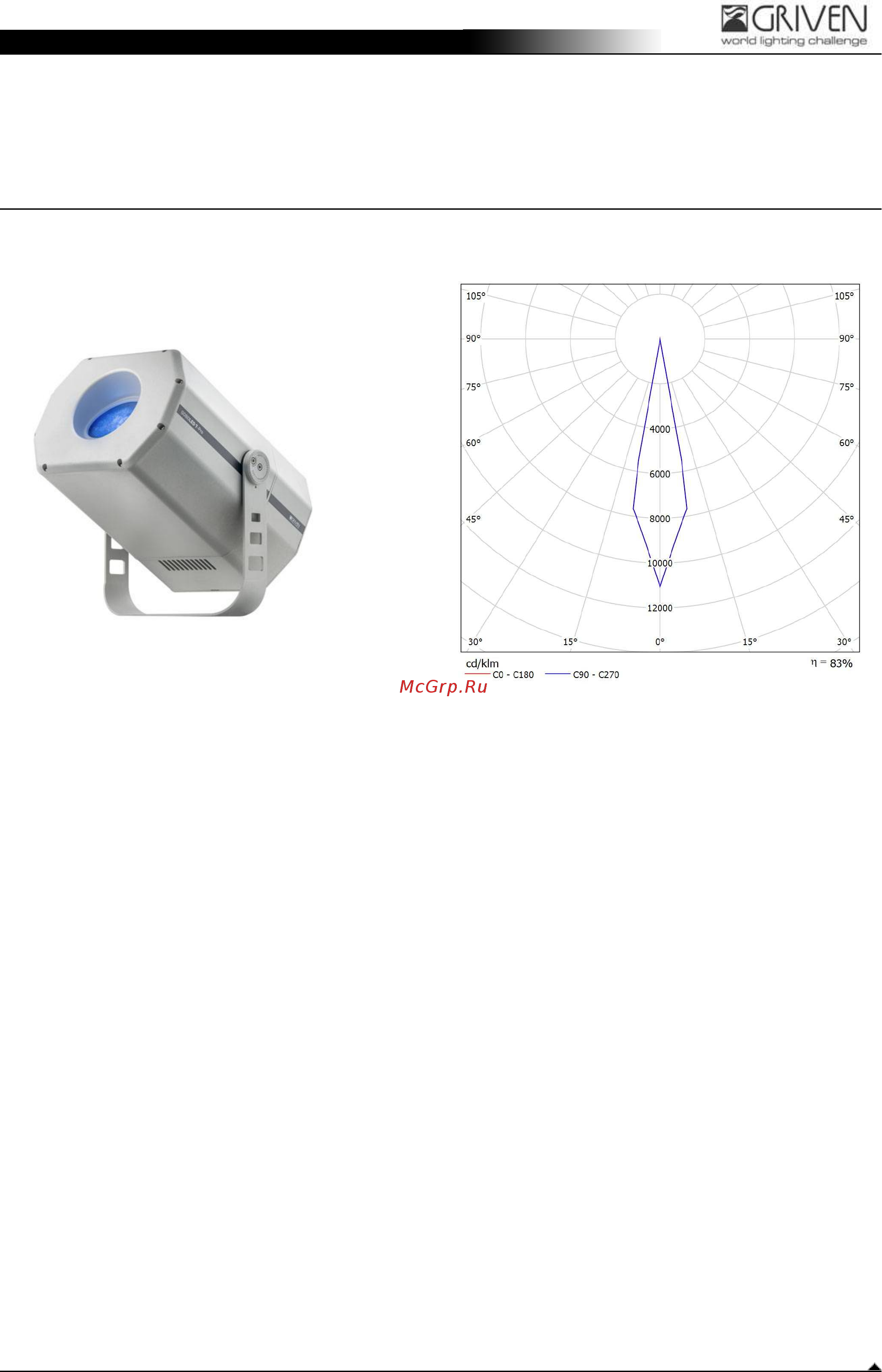 Griven GOBOLED 7-PRO [4/7] Luminaire data sheet