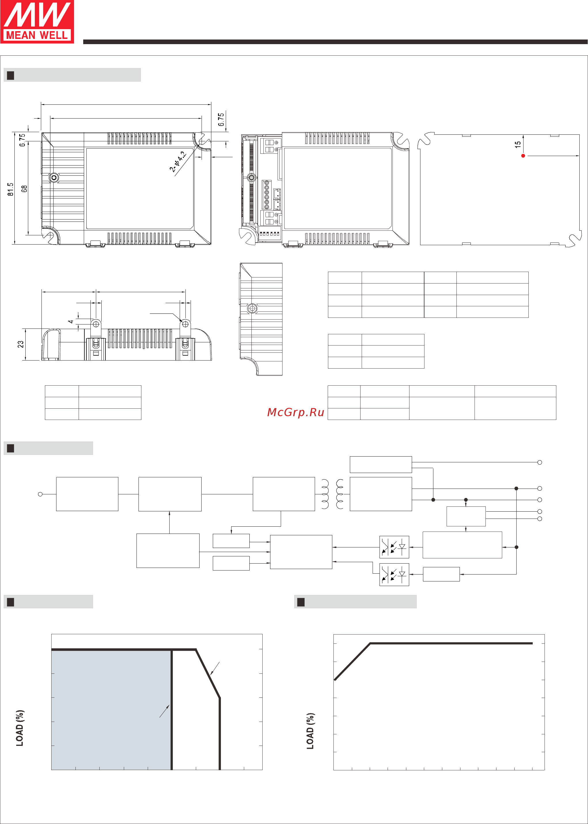 MEAN WELL LCM-60 [2/5] Lcm 60