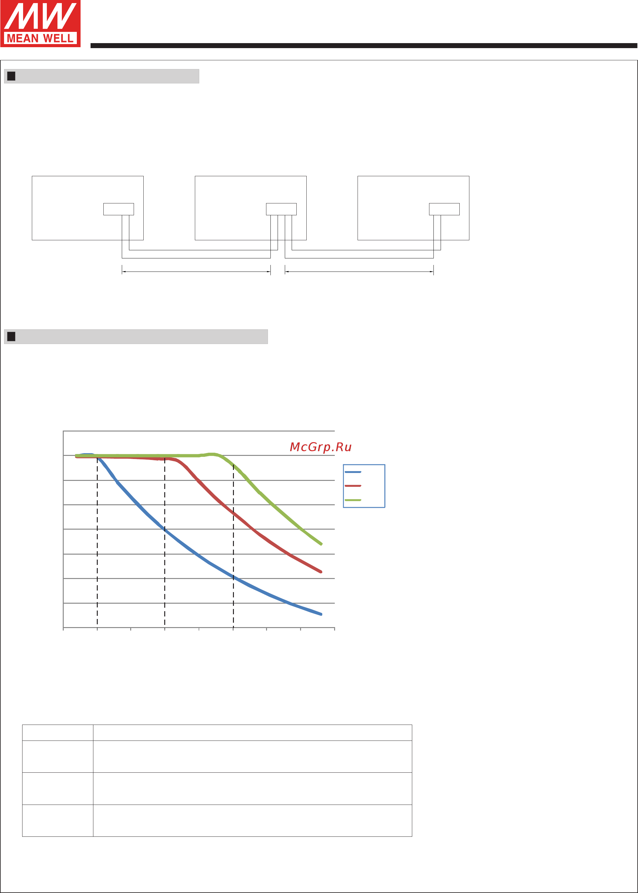 MEAN WELL LCM-60BLE [5/8] Lcm 60ble