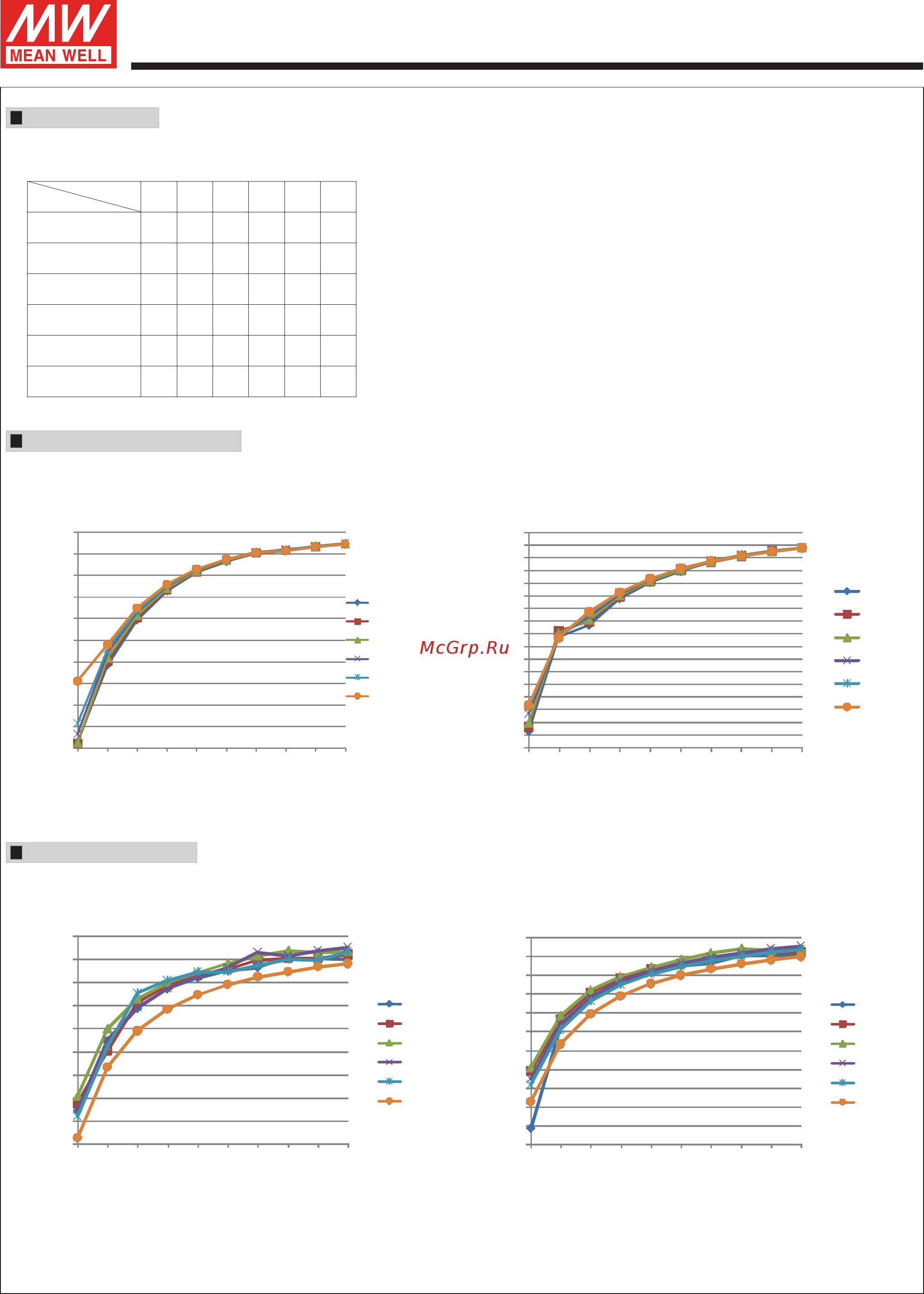 MEAN WELL LCM-60DA [3/5] Lcm 60da