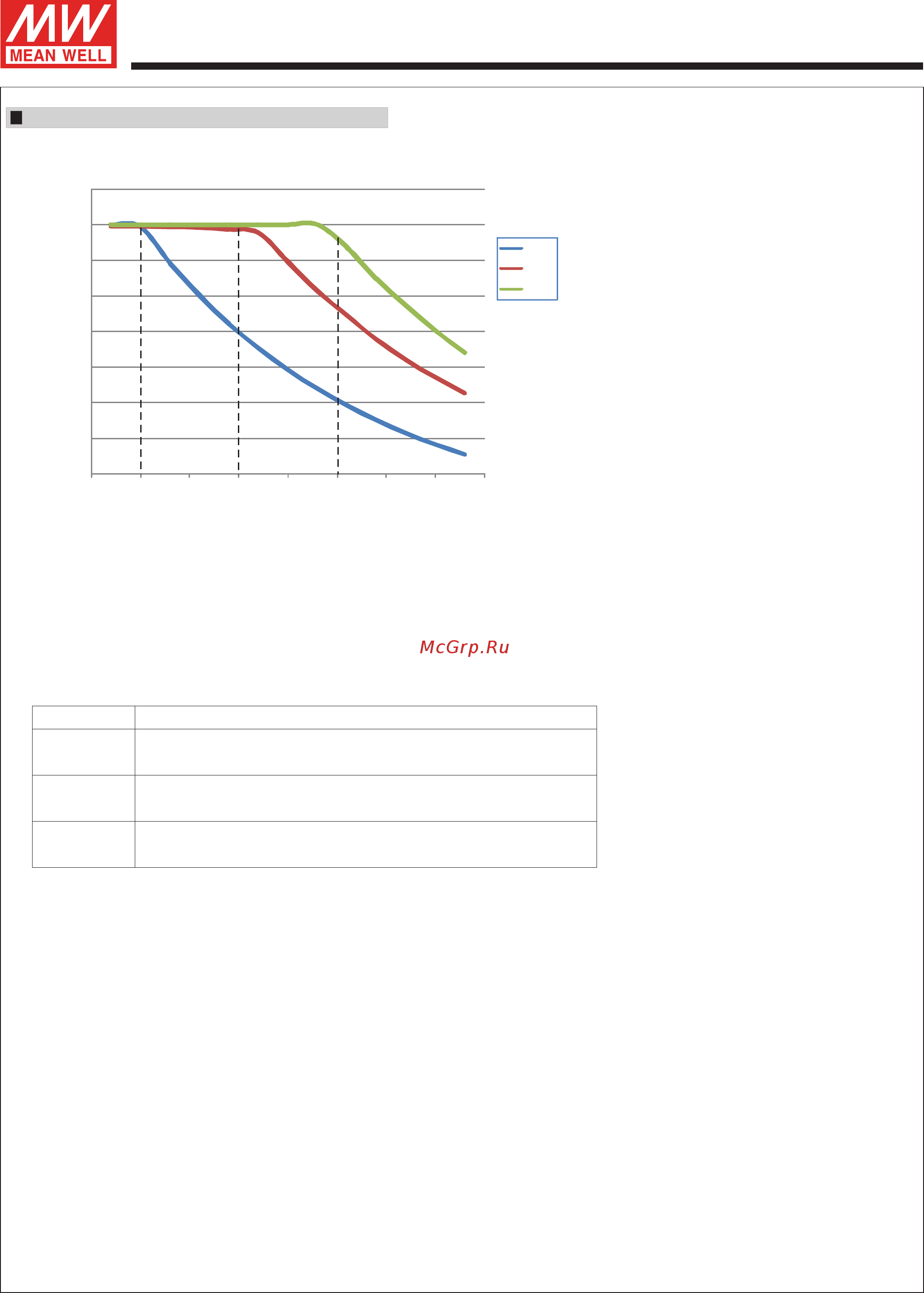 MEAN WELL LCM-60DA [5/5] Lcm 60da