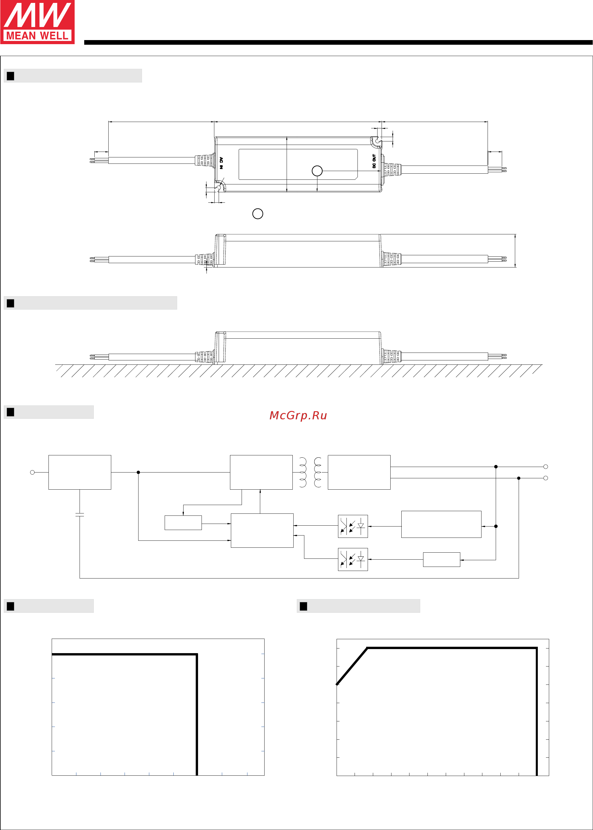 MEAN WELL LPC-150-1050 [2/2] Circuit