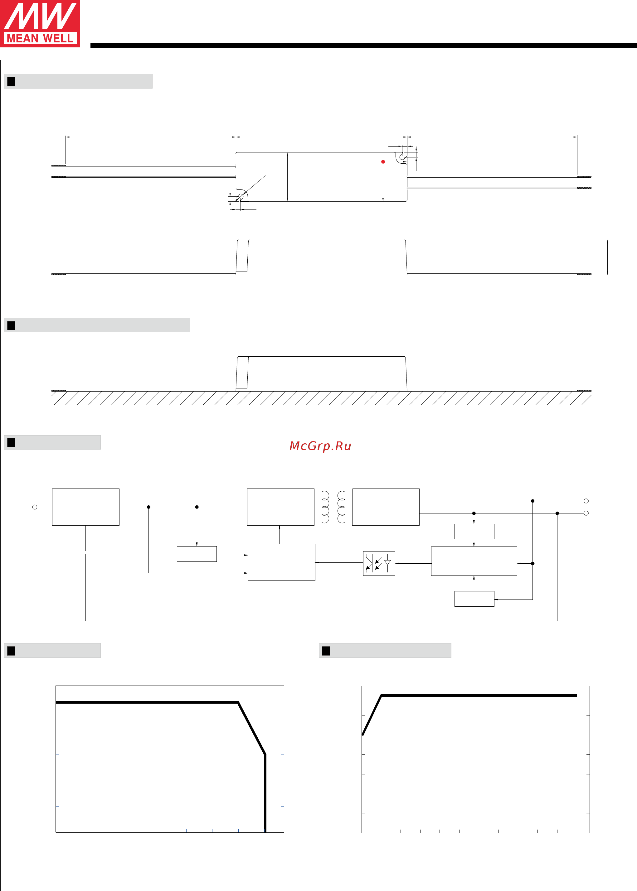 MEAN WELL LPC-20-700 [2/2] Series
