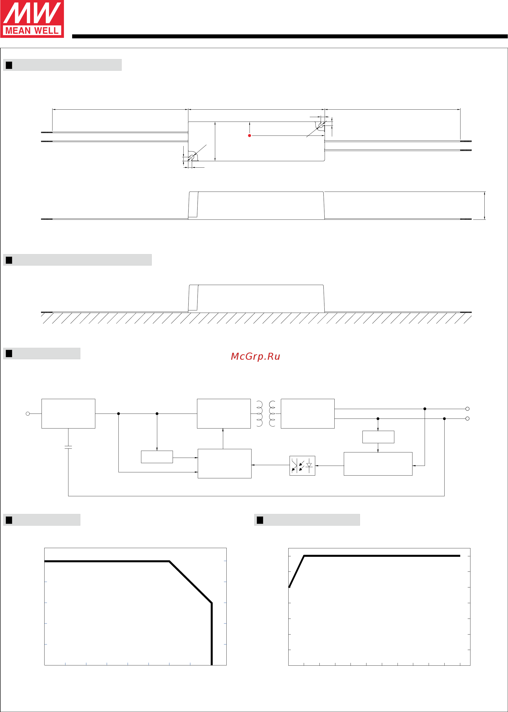 MEAN WELL LPC-60-1400 [2/2] Series