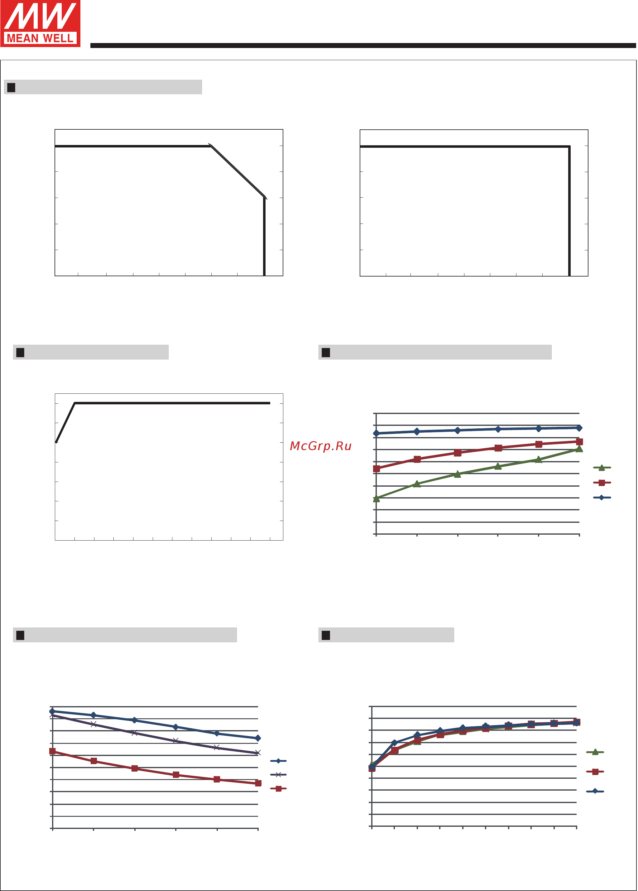 MEAN WELL LPF-16D-15 [6/8] Lpf 16d