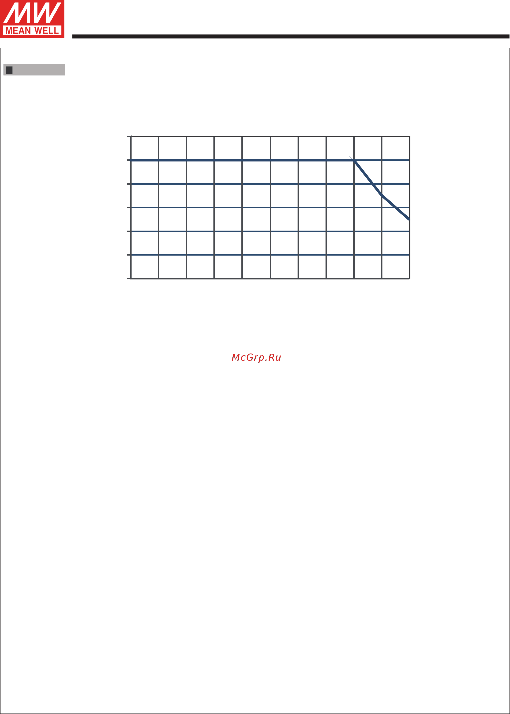 MEAN WELL LPF-16D-15 [7/8] Lpf 16d