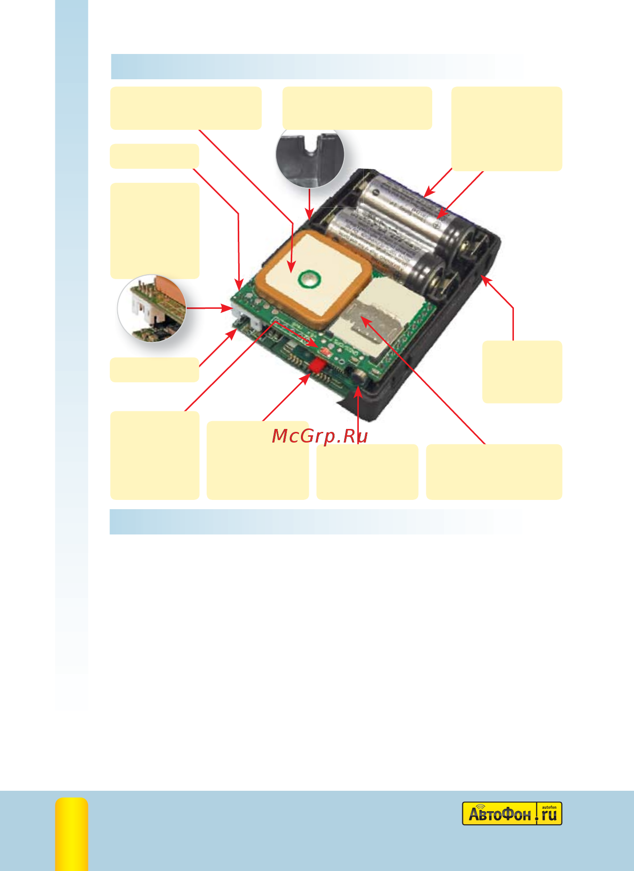 Автофон SE+ Маяк 3331 [8/44] Батарея литиевая cr123a 2 шт