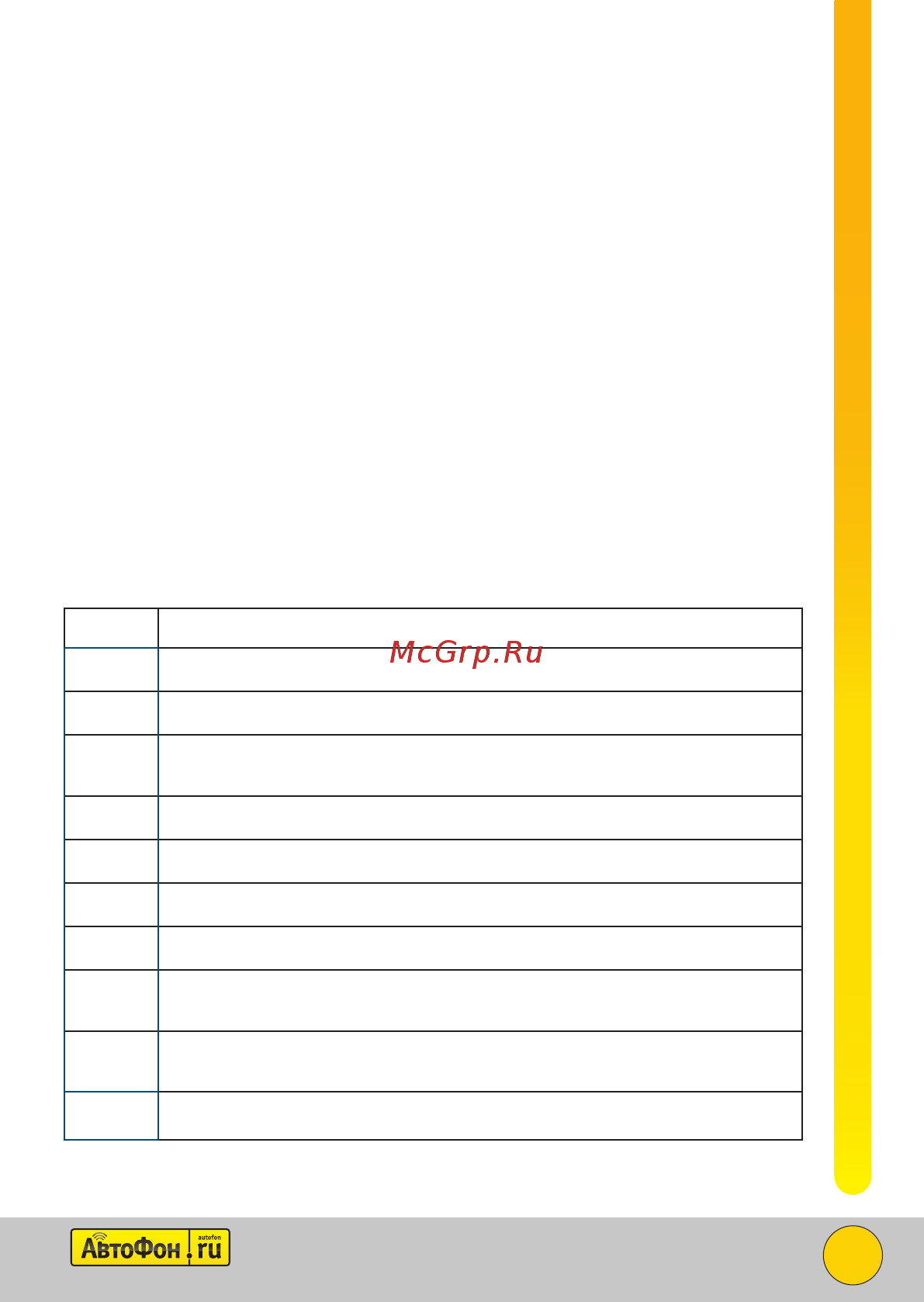 Автофон Микро-Маяк 00-00000594 Руководство пользователя онлайн [11/28] 828441