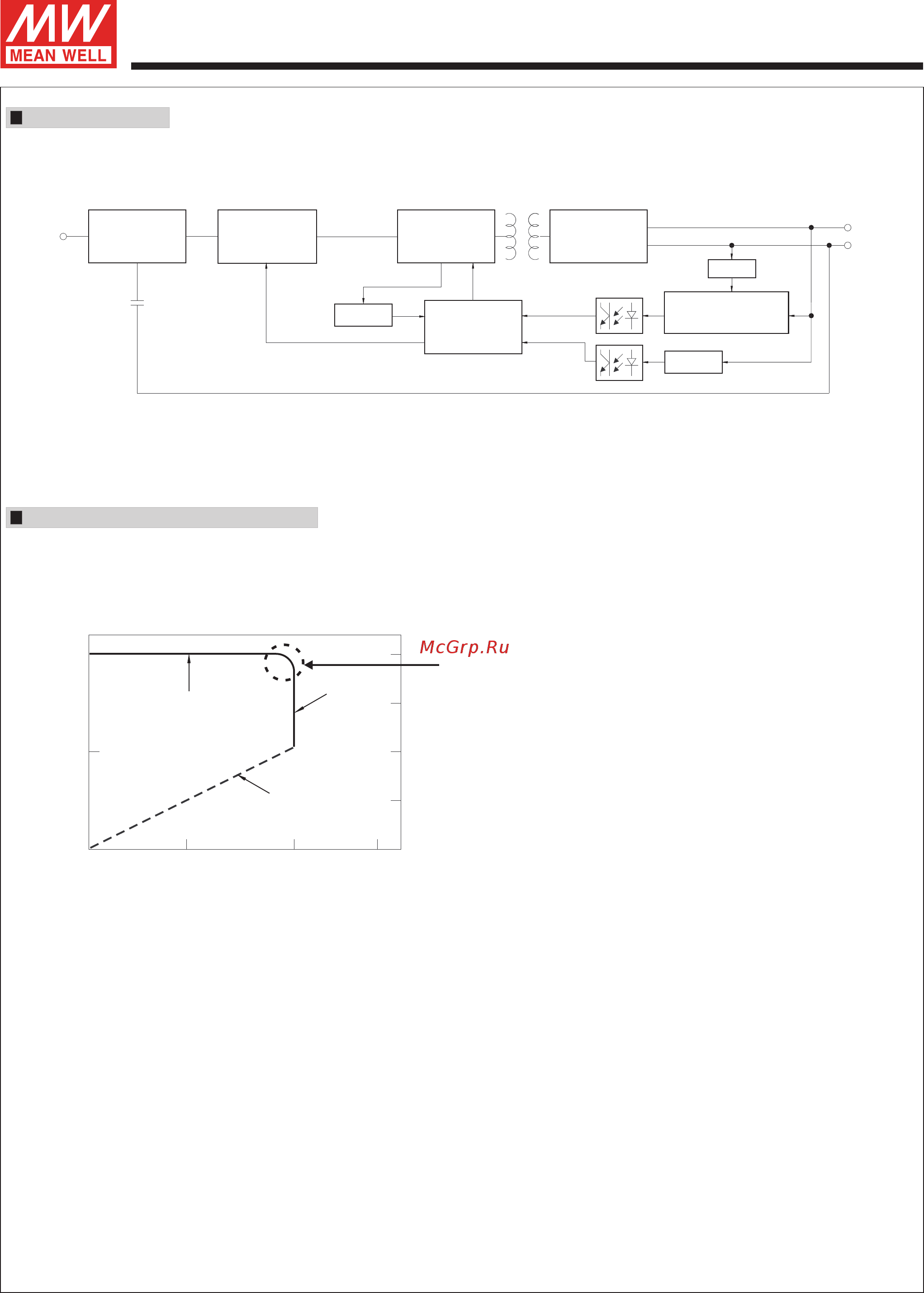 MEAN WELL LPF-25-24 [3/6] Lpf 25