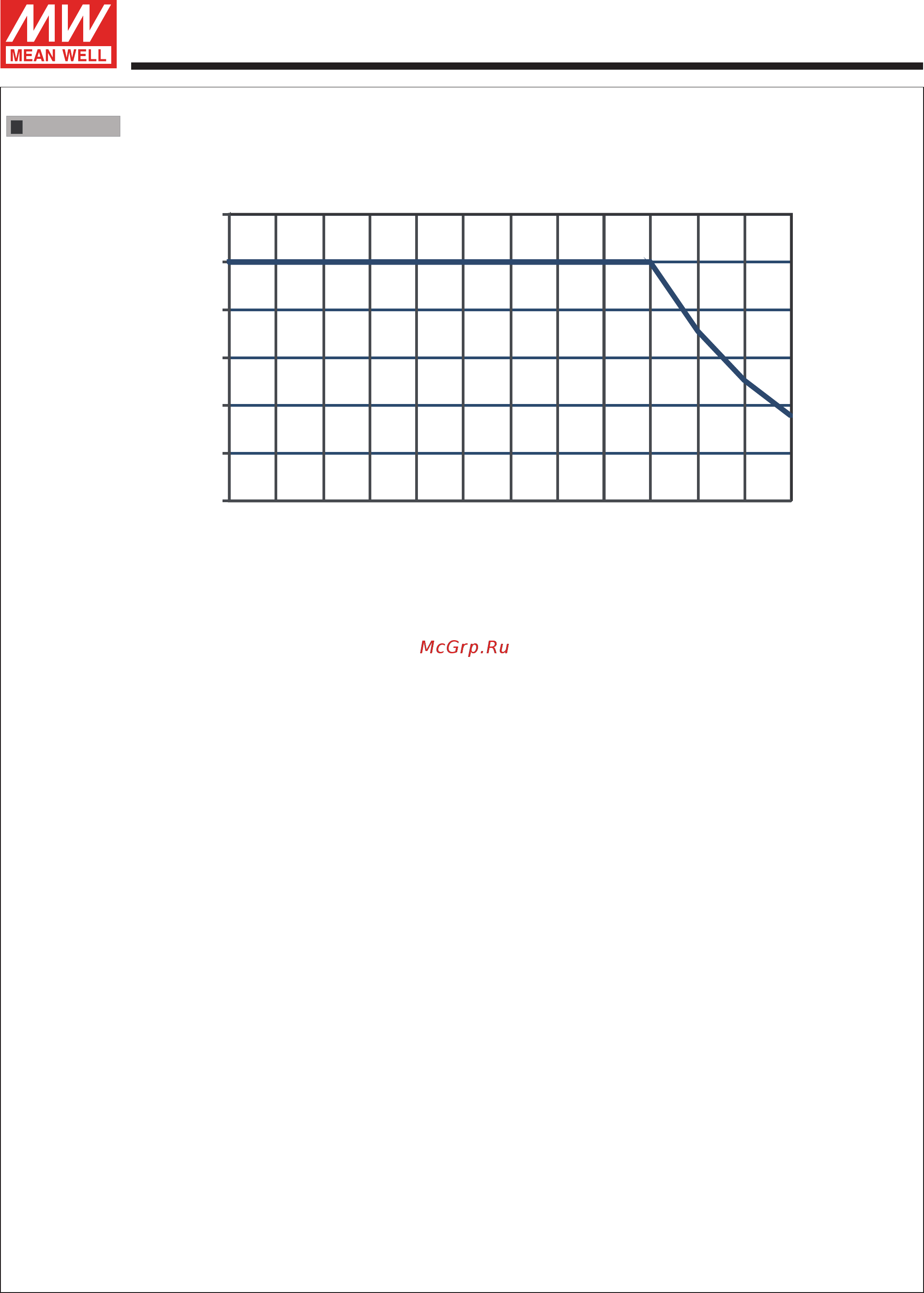 MEAN WELL LPF-40D-42 [7/8] Lpf 40d
