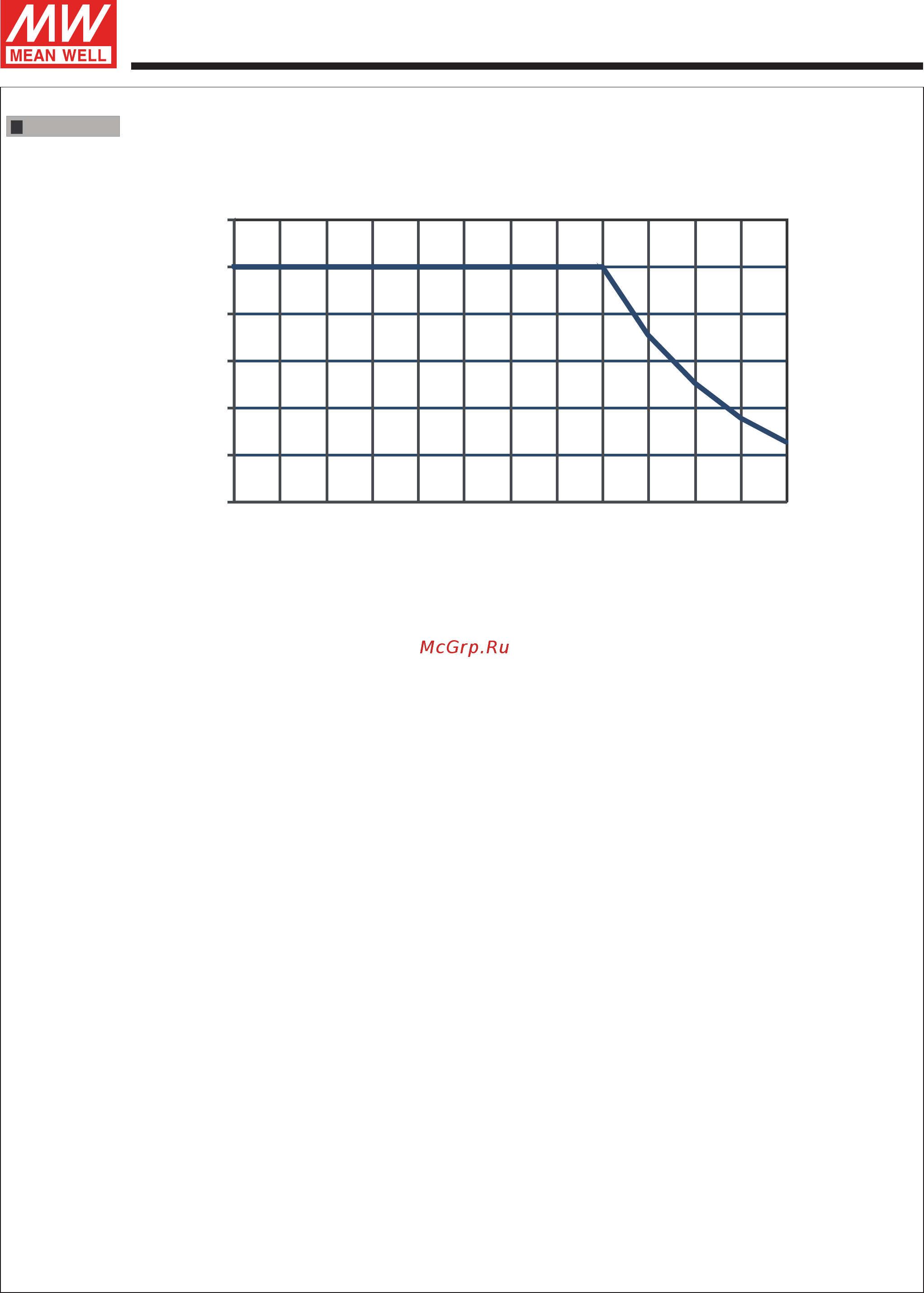 MEAN WELL LPF-60-12 [5/6] Lpf 60