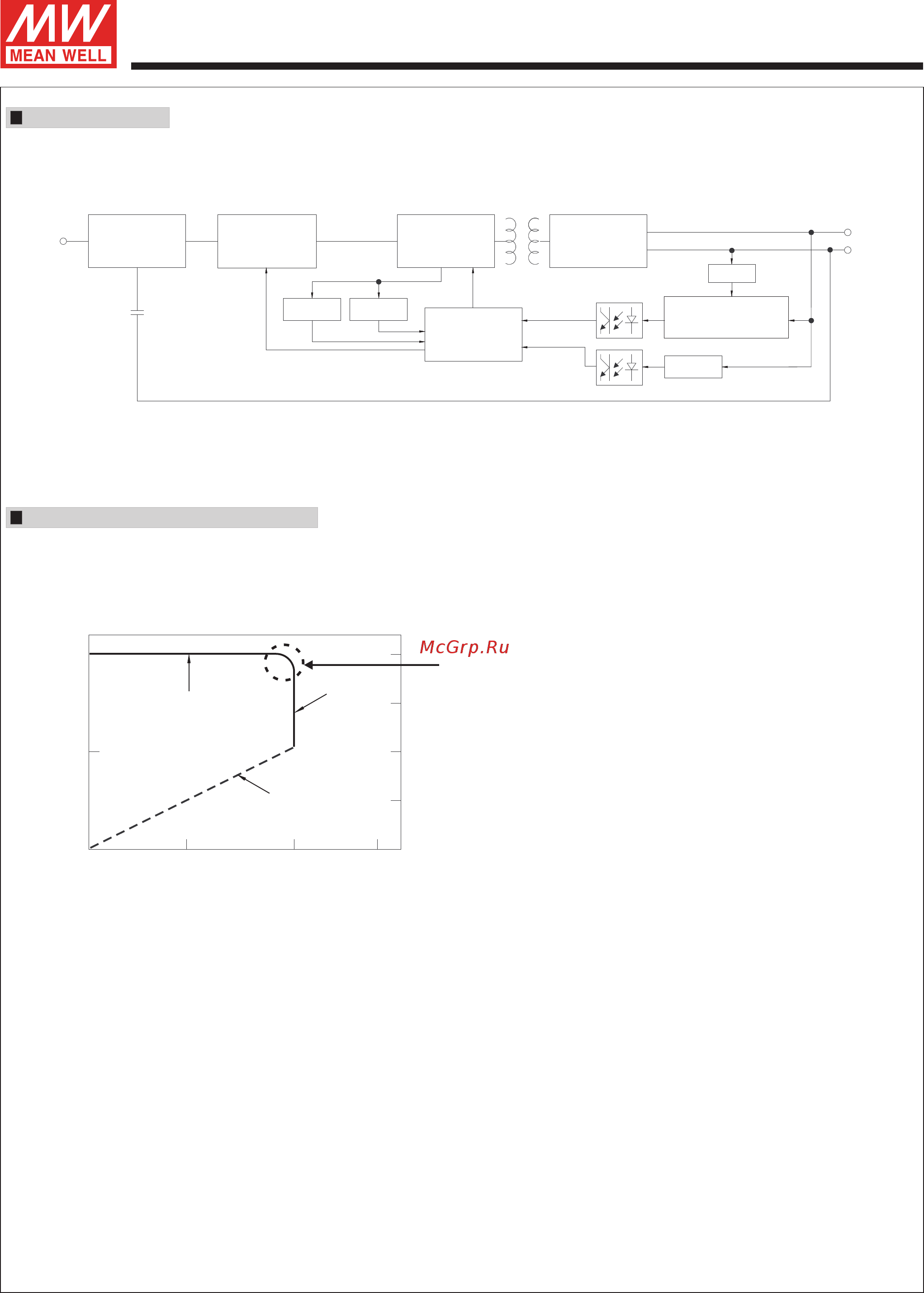 MEAN WELL LPF-90-42 [3/6] Lpf 90