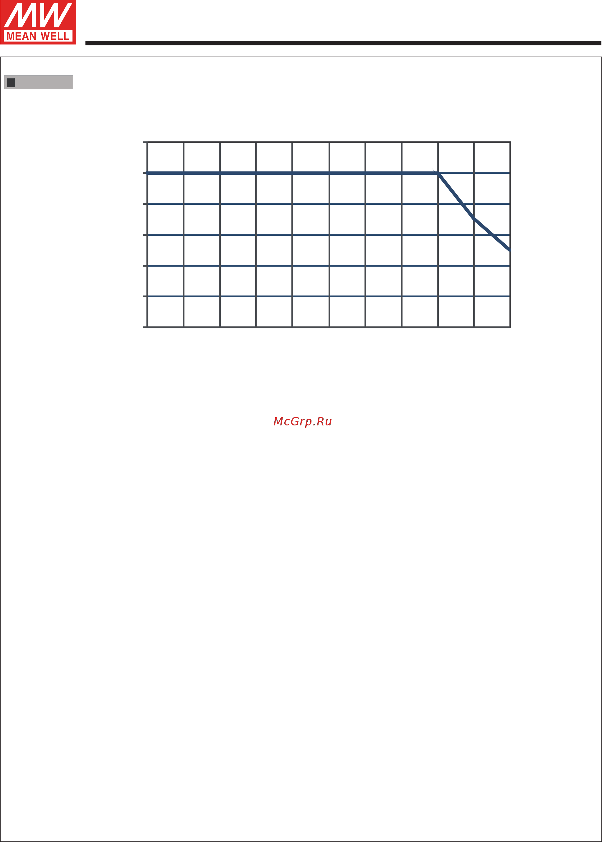 MEAN WELL LPF-90-42 [5/6] Lpf 90
