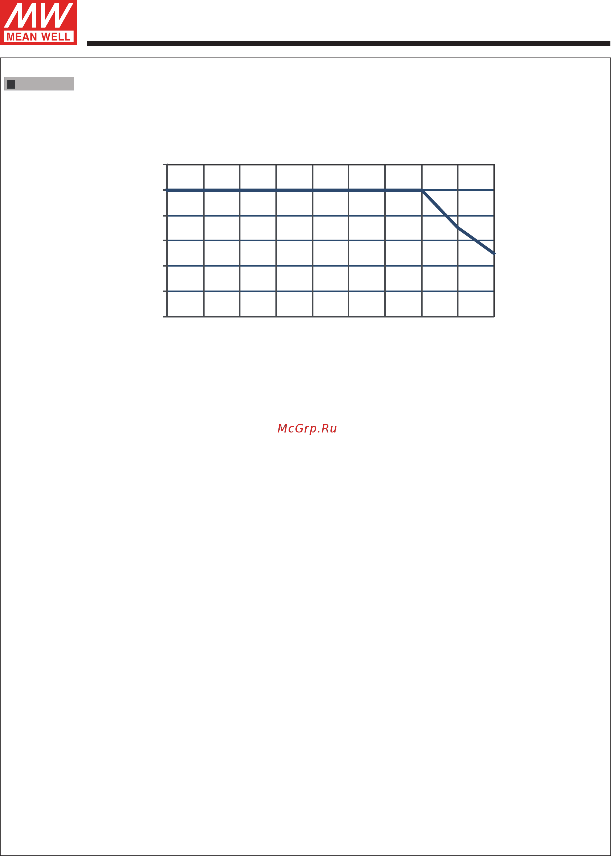 MEAN WELL LPF-90D-30 [7/8] Lpf 90d