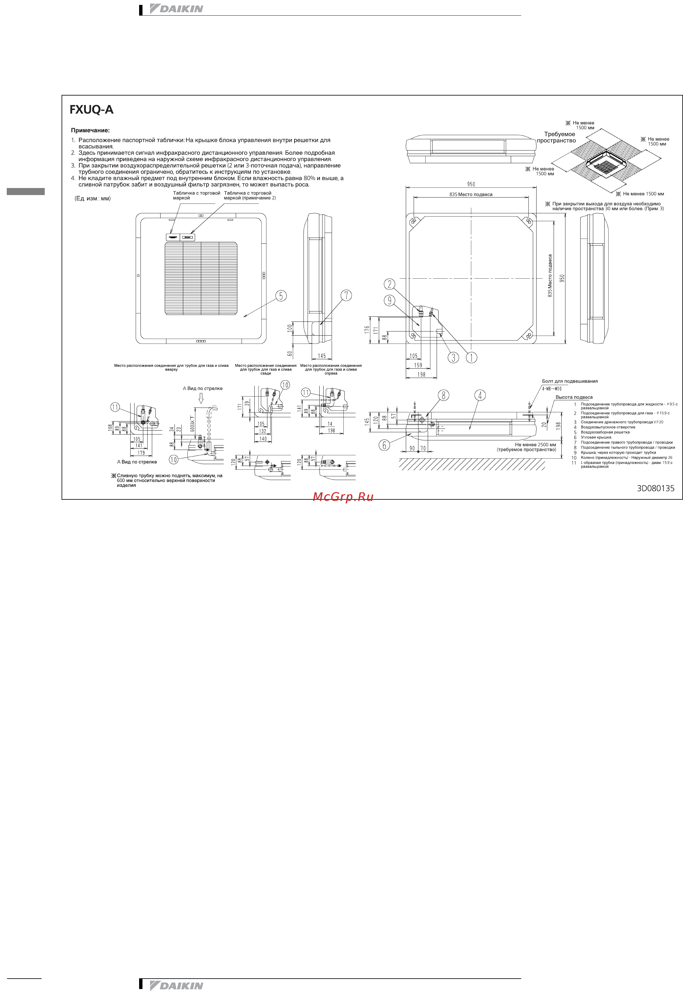 Daikin FXUQ100AVEB [12/17] Размерные чертежи