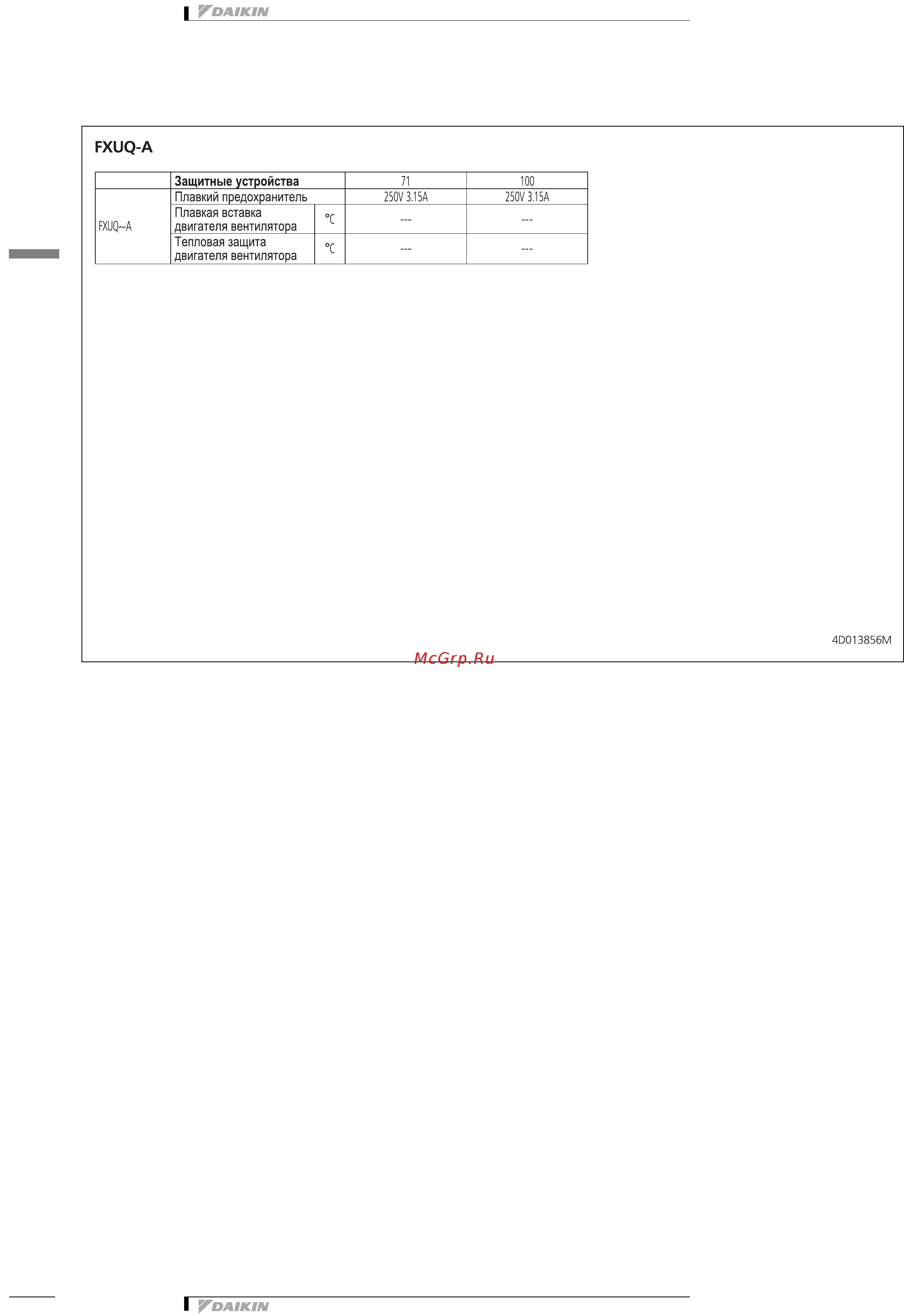 Daikin FXUQ100AVEB [8/17] Установки защитного устройства
