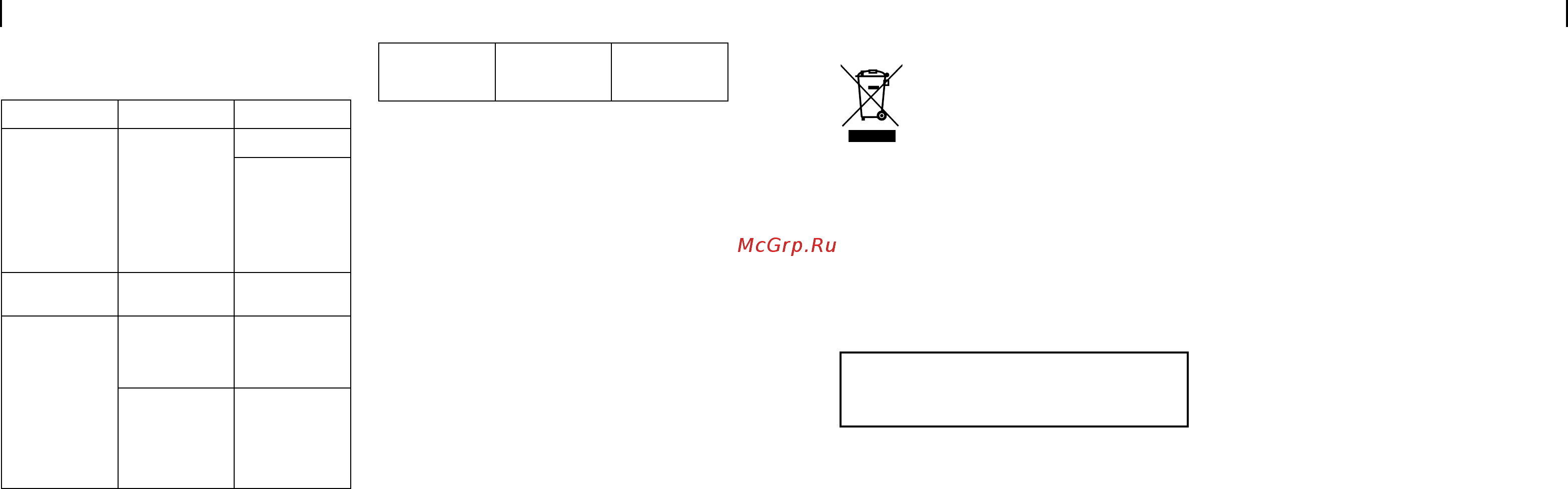 Brayer 6 л, 25 м, 40-80 процентов, 24 ч. BR4702 [13/23] 25 ru ru