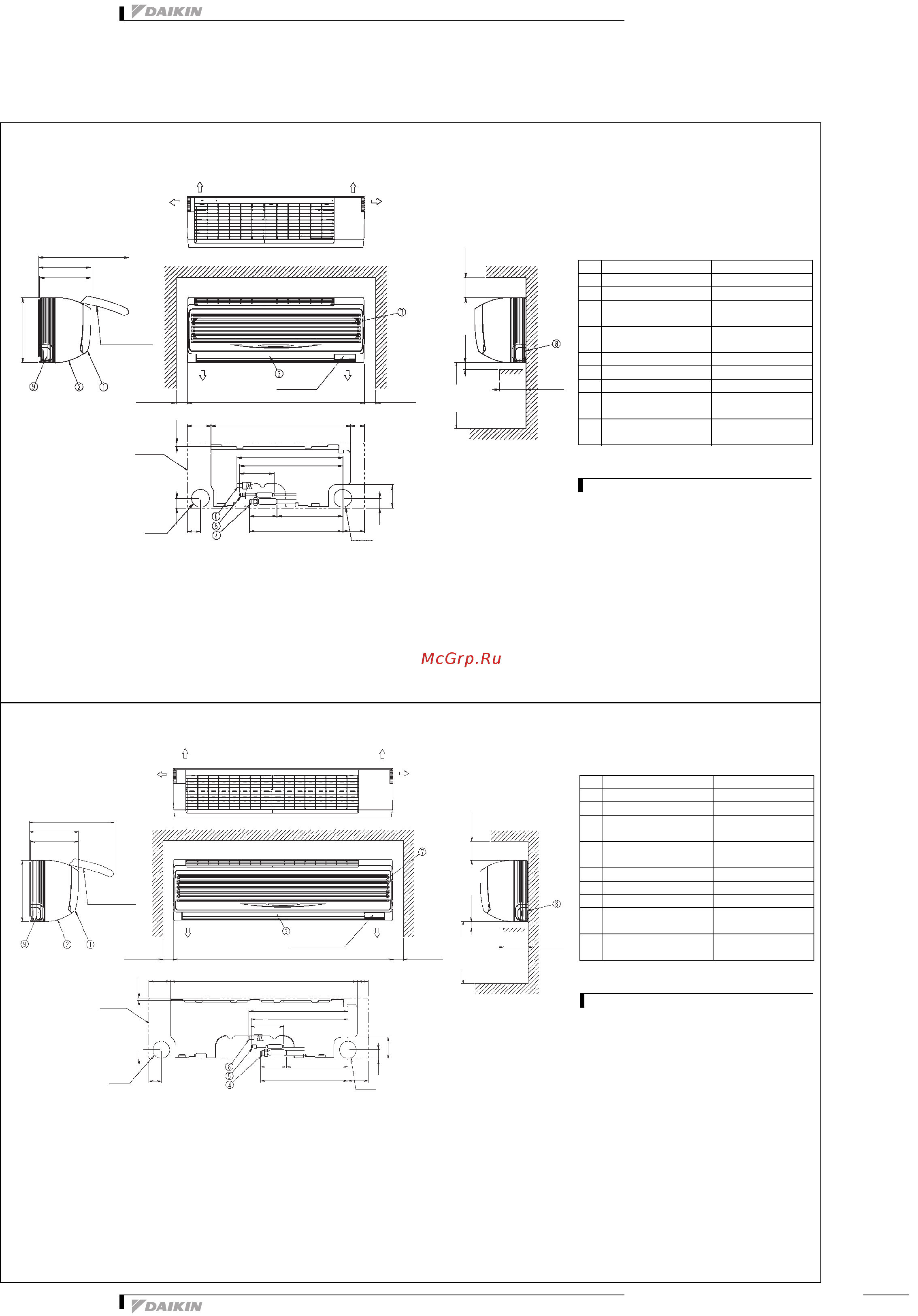 Daikin FXAQ63MV1 [10/18] Чертеж в масштабе и центр тшжести