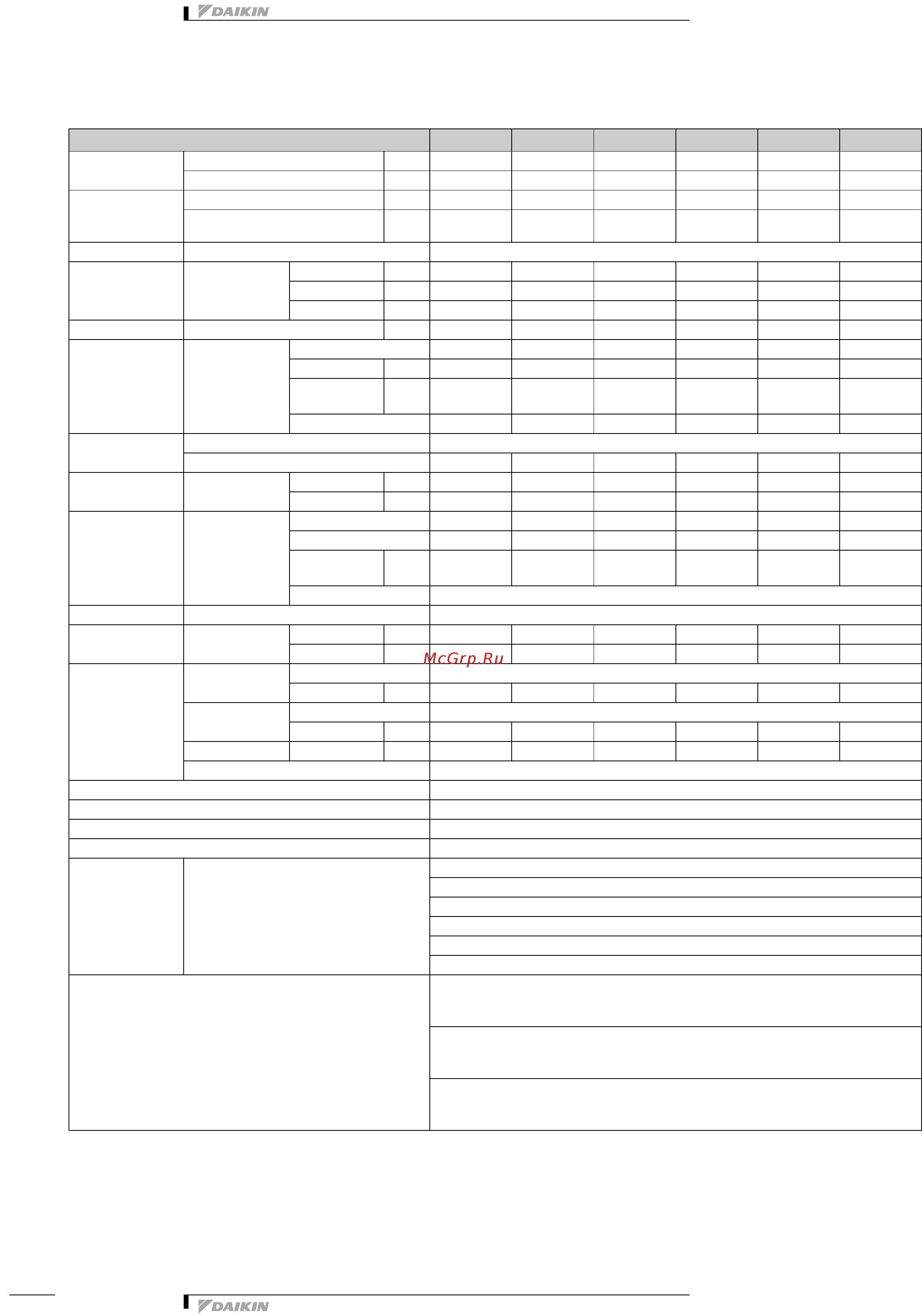 Daikin FXAQ63MV1 [3/18] Характеристики