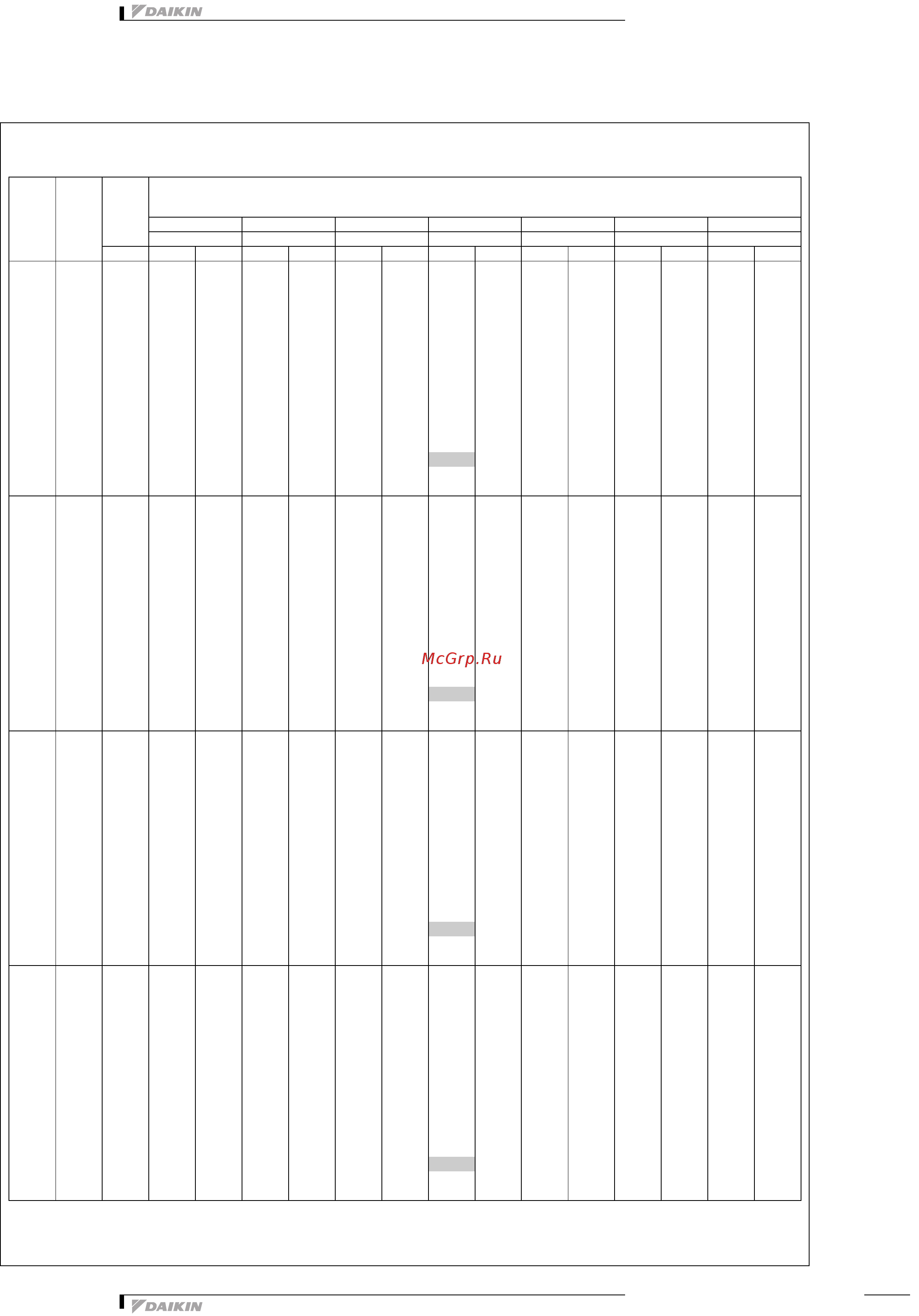 Daikin FXAQ63MV1 [6/18] Внутренние блоки 5