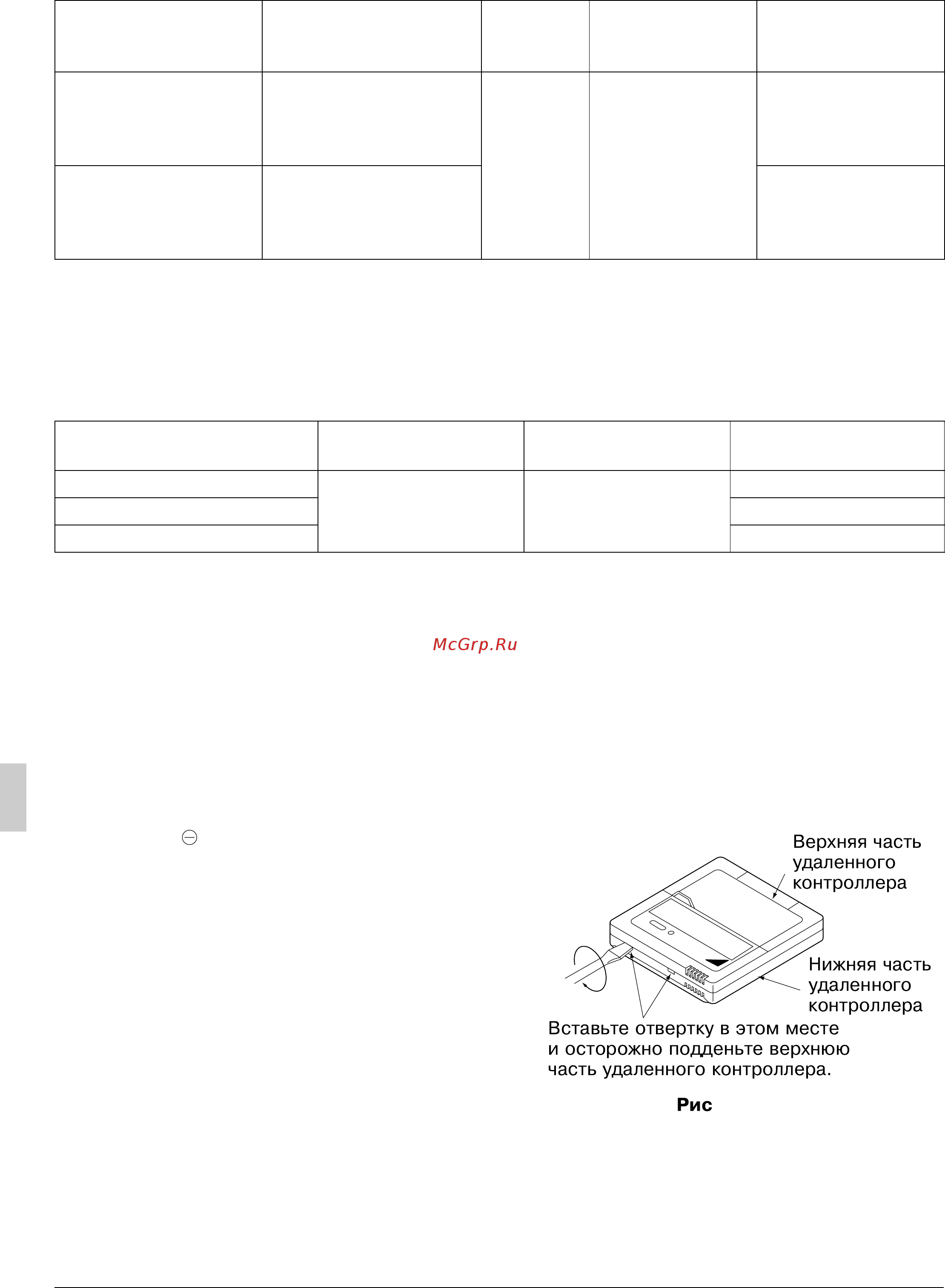 Daikin FXAQ25MAVET [24/28] 2 установка режима повышения скорости подачи воздуха