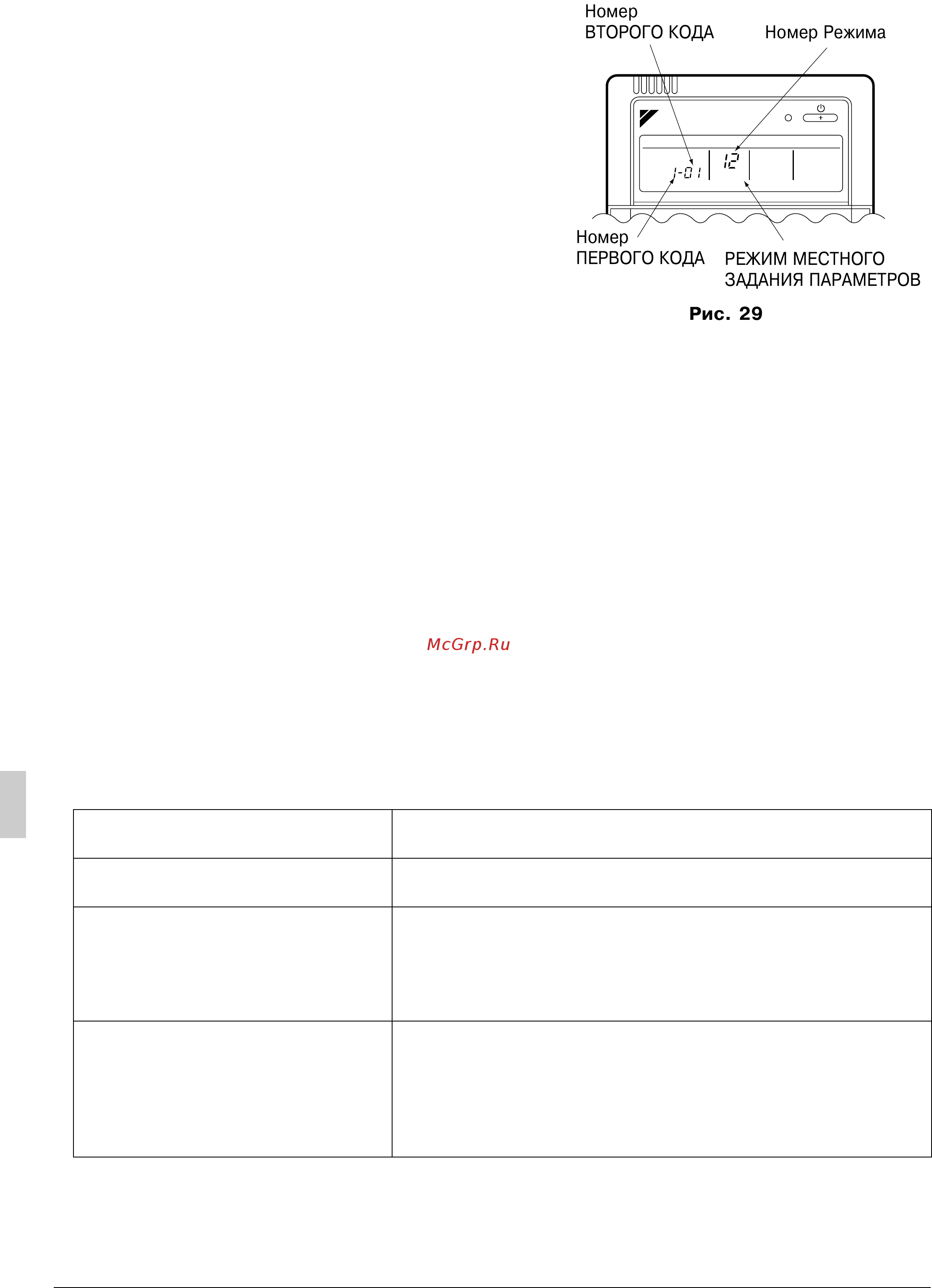 Daikin FXAQ25MAVET [26/28] Тестовая операция