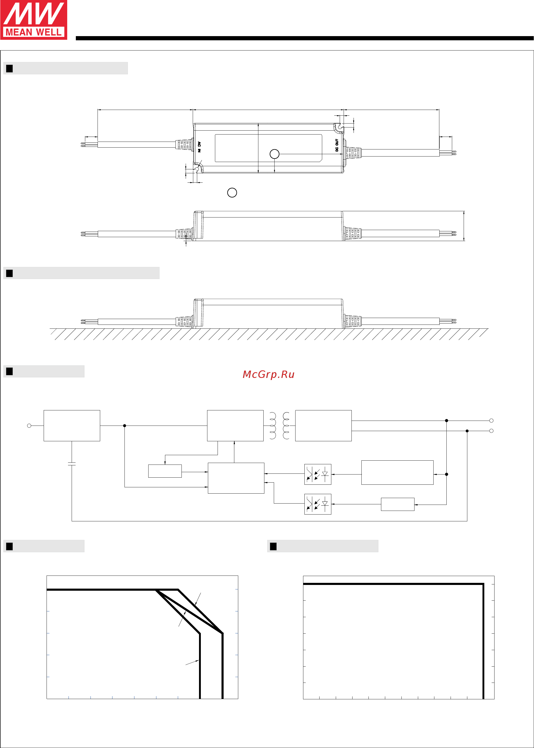 MEAN WELL LPV-150-24 [3/3] Rectifiers