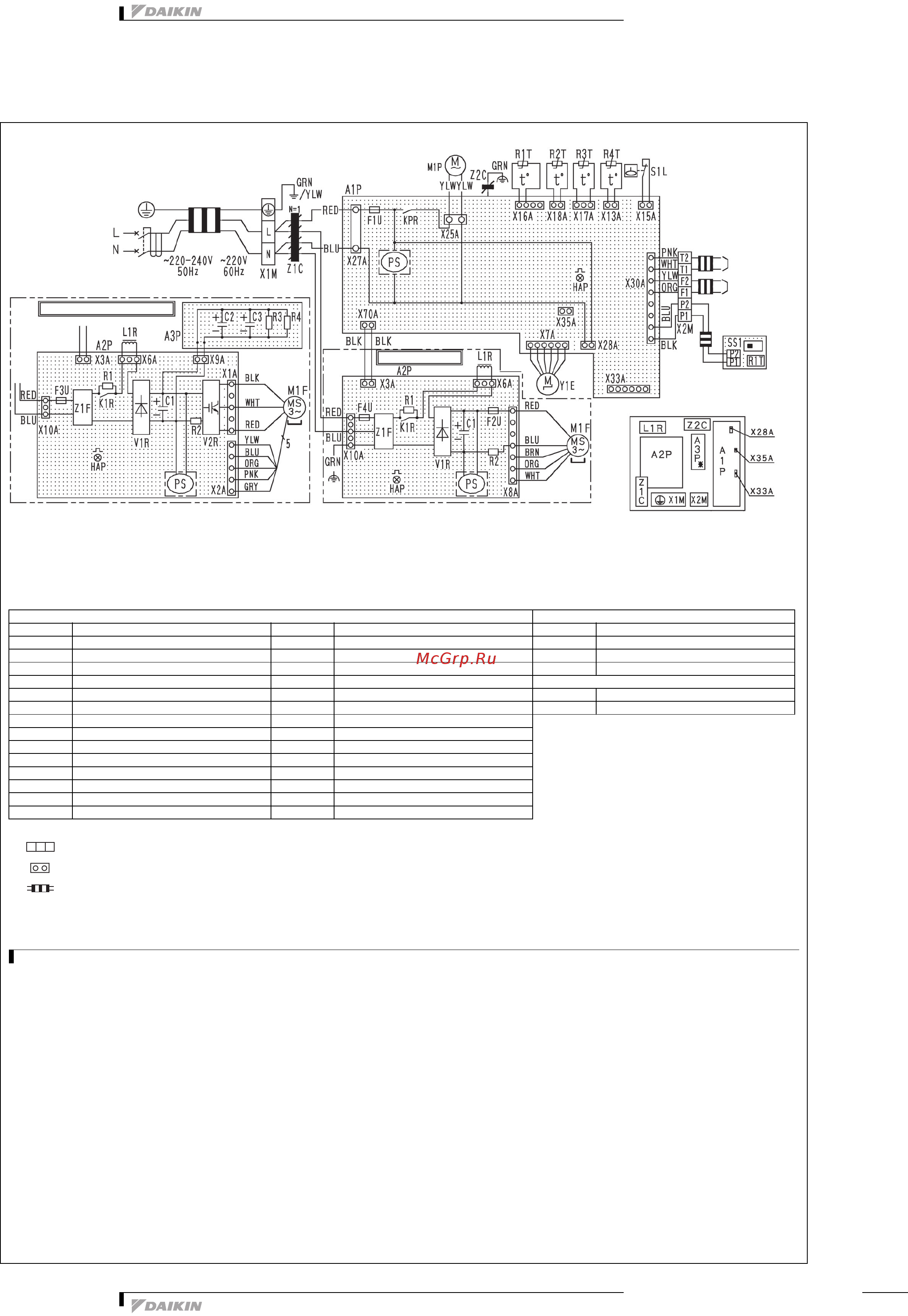 Daikin FXMQ25PVE [16/20] Wiring diagram