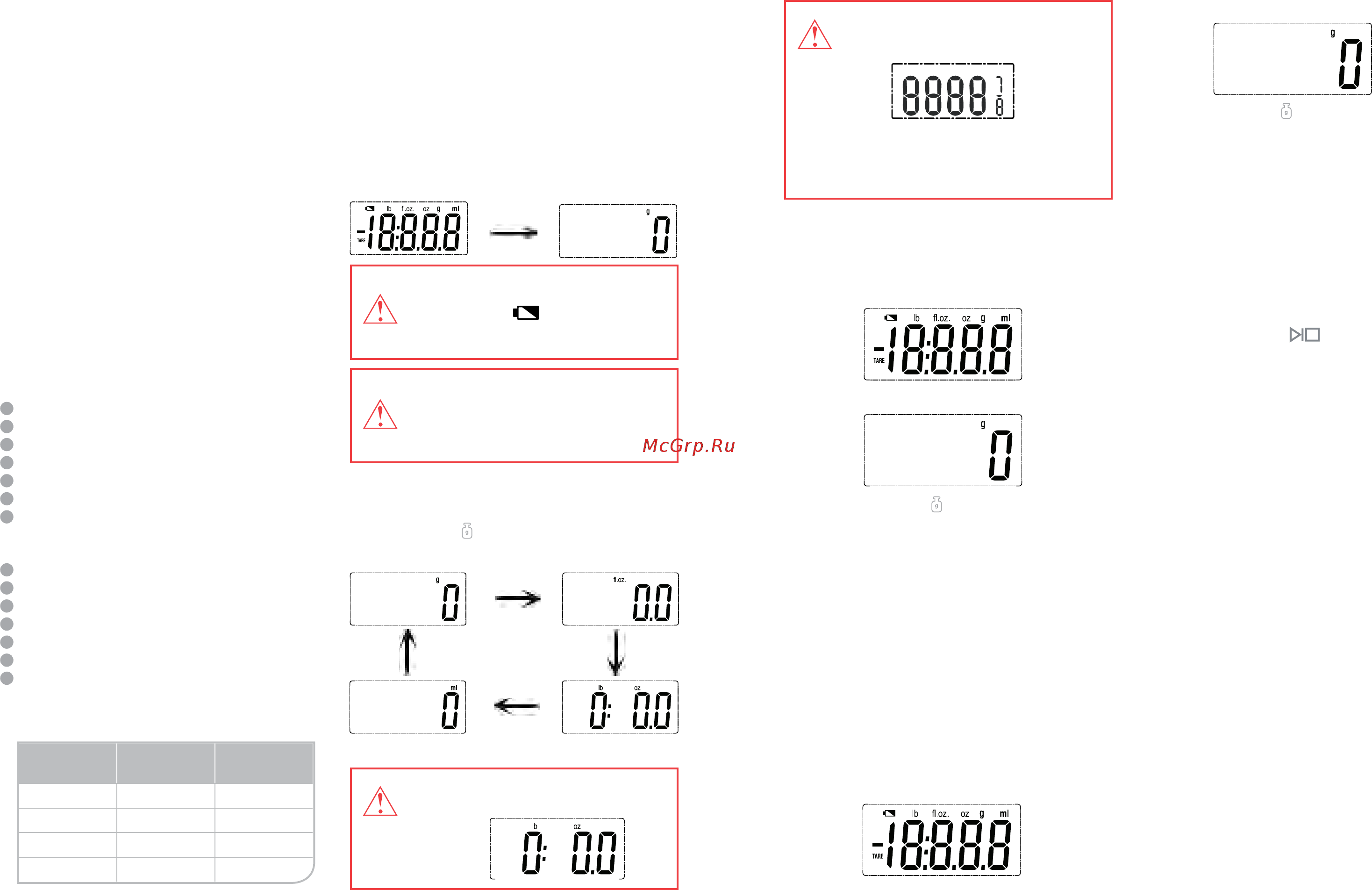 Oursson KS0501GD/GA [4/9] Изменение системы измерения