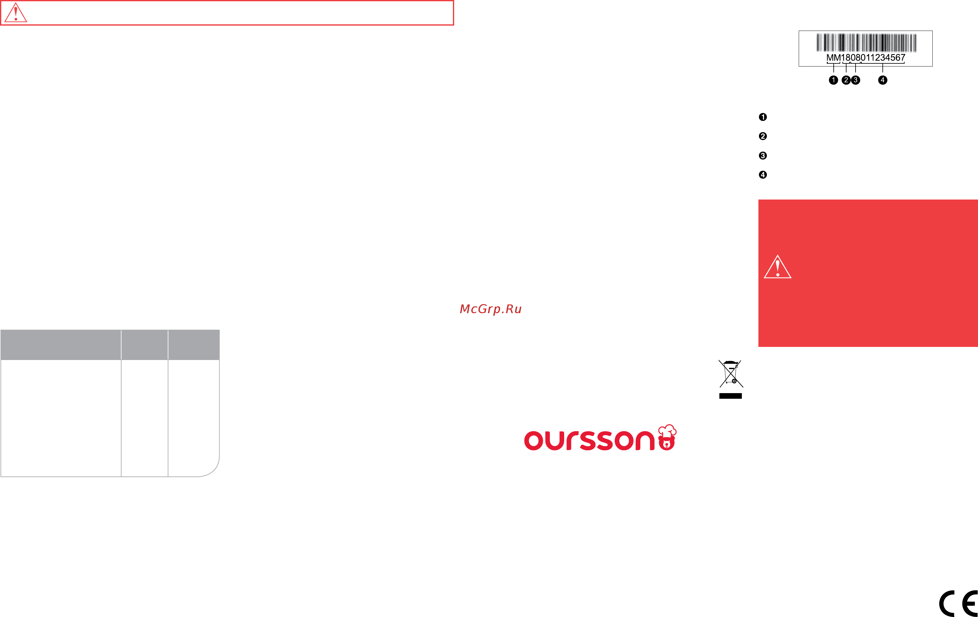Oursson MM2005/WH [13/37] Certificado del producto