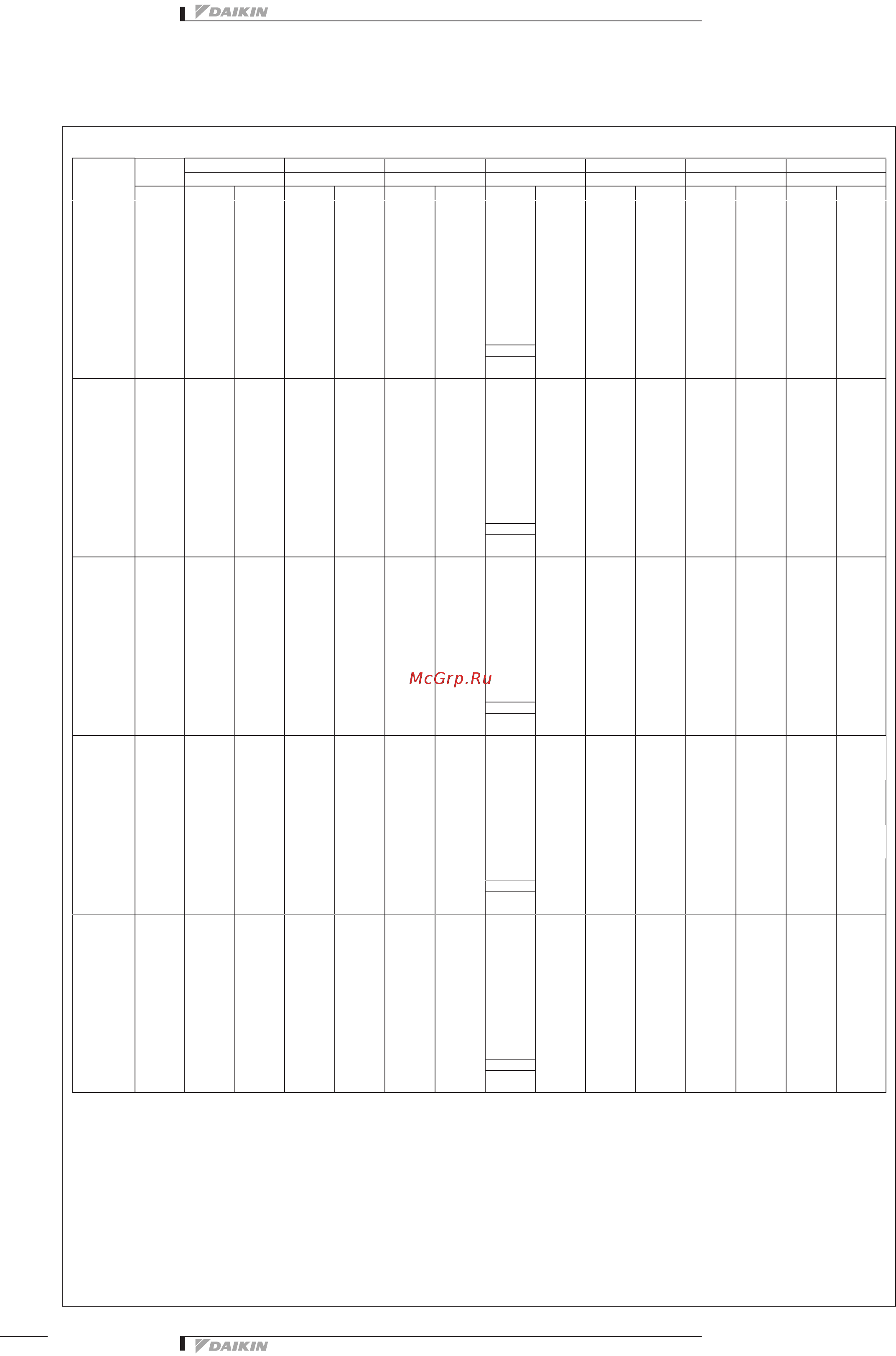 Daikin FXMQ50P7VEB [8/30] Fxmq p7