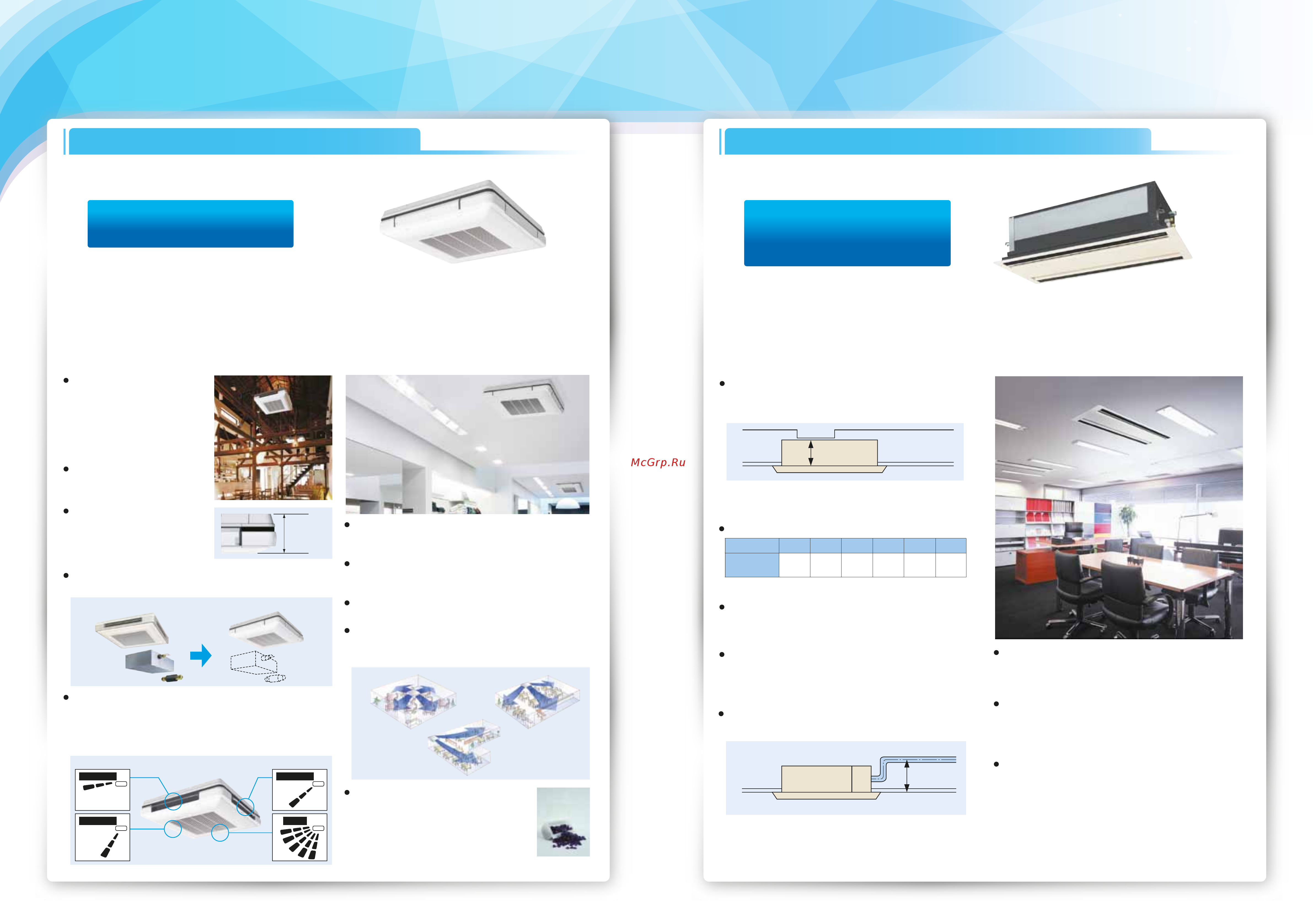 Daikin FXDQ63SPV1 [11/40] Indoor unit lineup