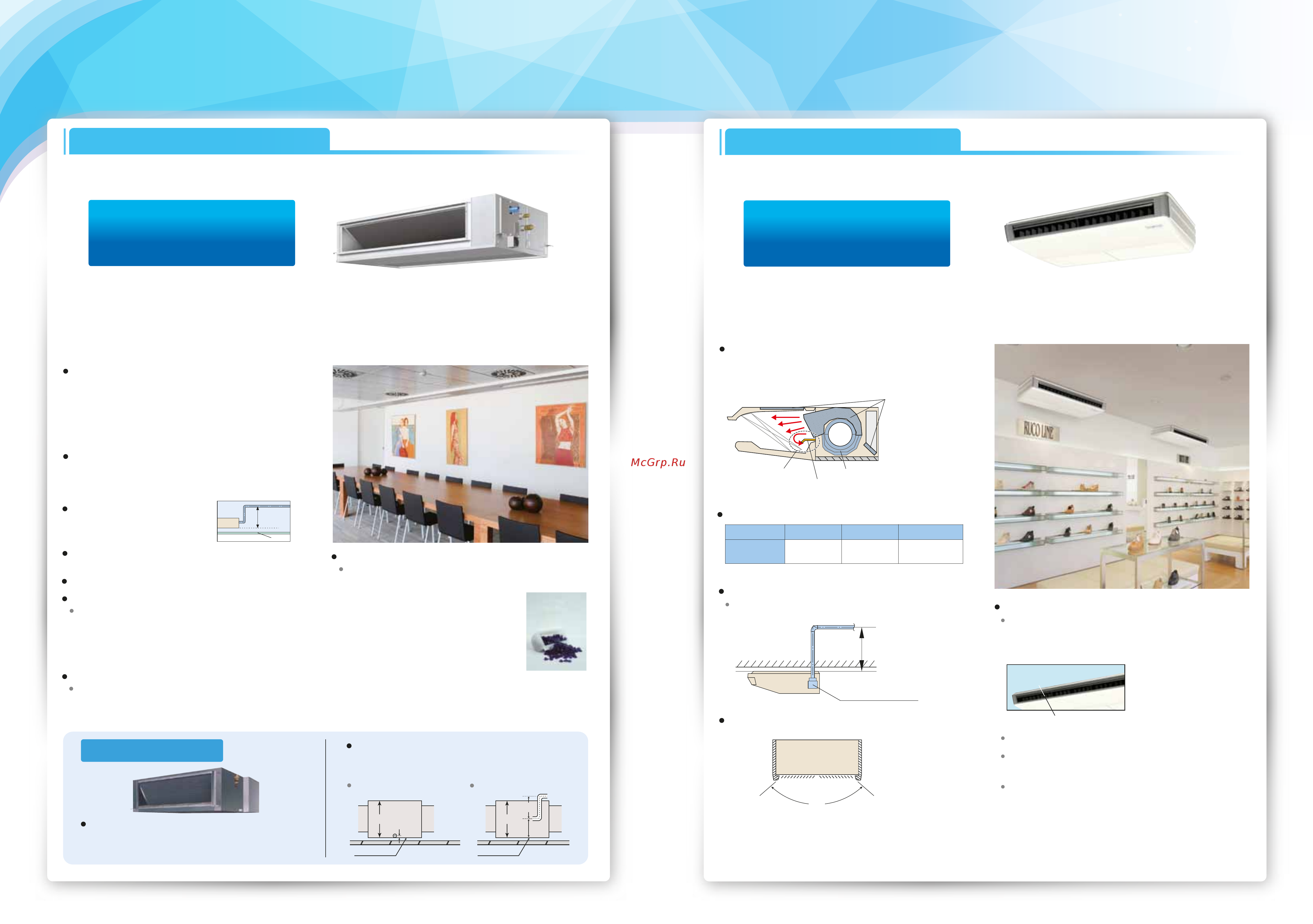 Daikin FXDQ63SPV1 [15/40] Indoor unit lineup