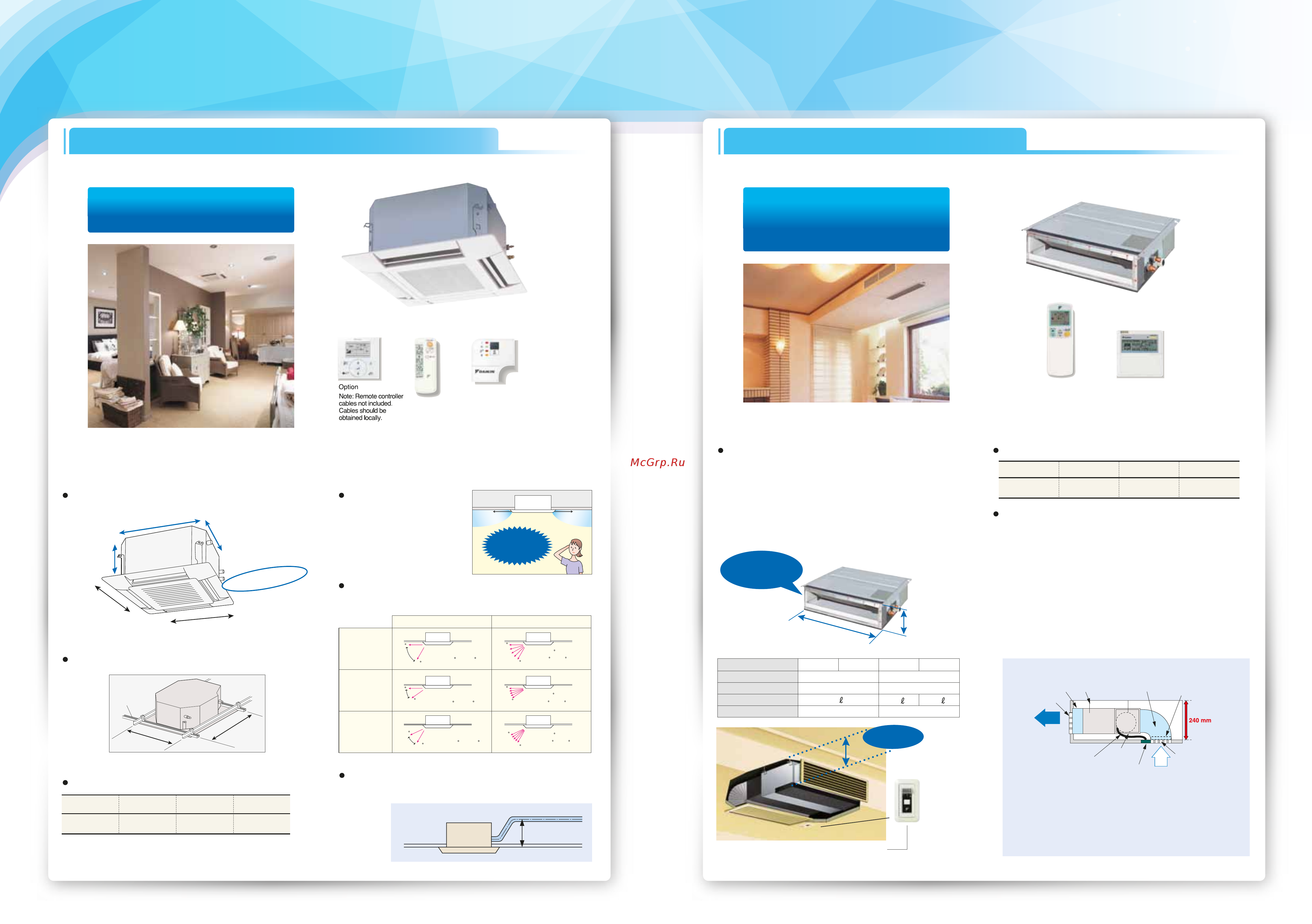 Daikin FXDQ63SPV1 [17/40] Cdxs25ea cdxs35ea