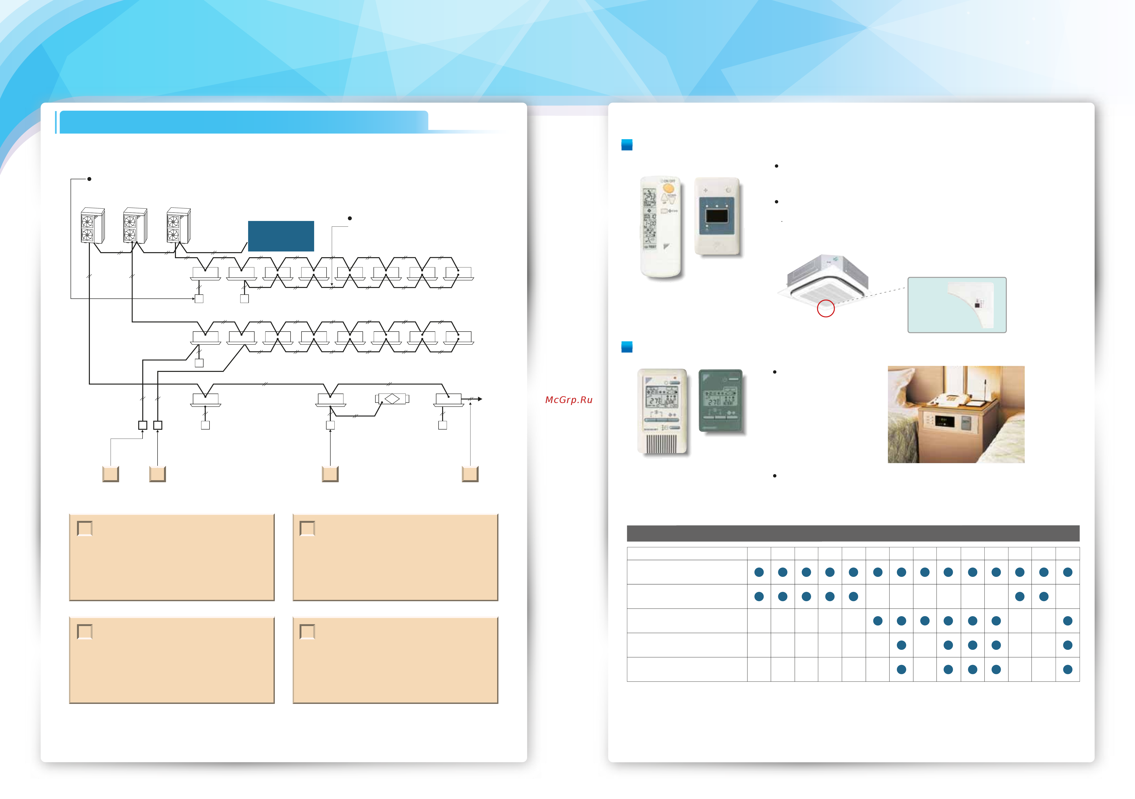 Daikin FXDQ63SPV1 [31/40] Expansion of system control