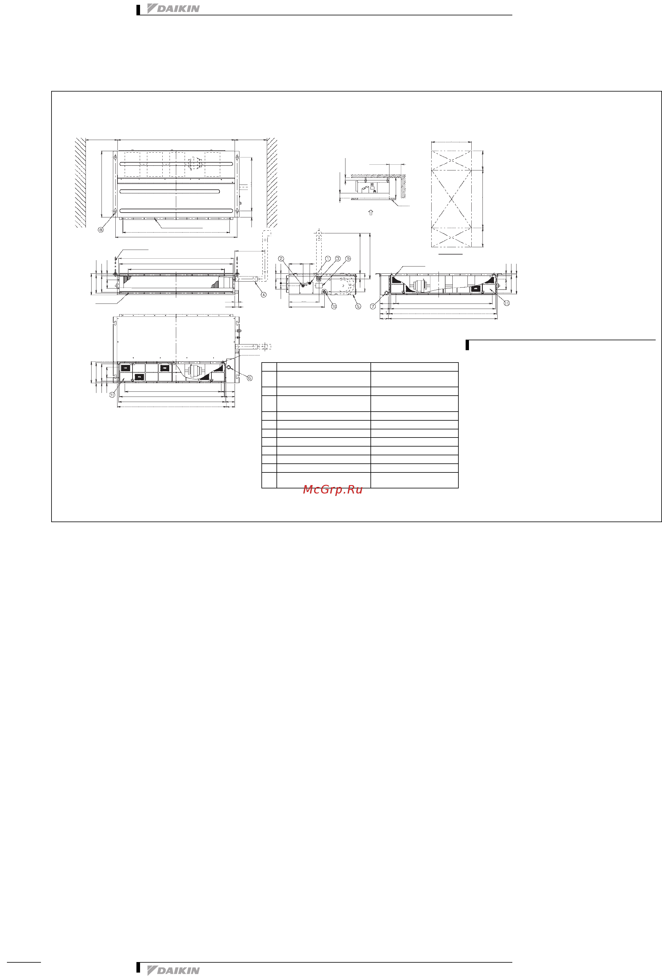 Daikin FXDQ32PVET [11/20] Чертеж в масштабе и центр тяжести