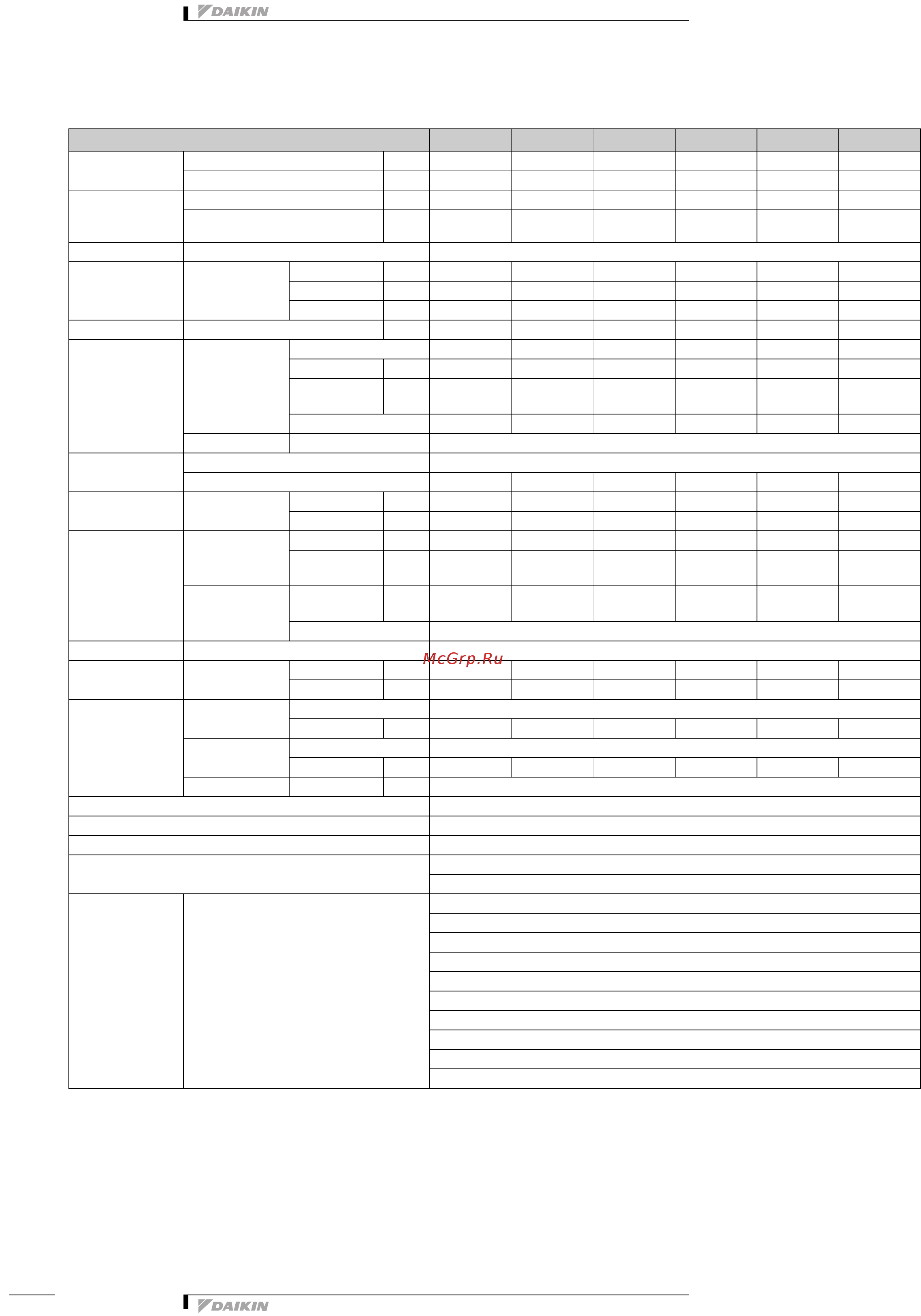 Daikin FXDQ32PVET [3/20] Внутренние блоки 2