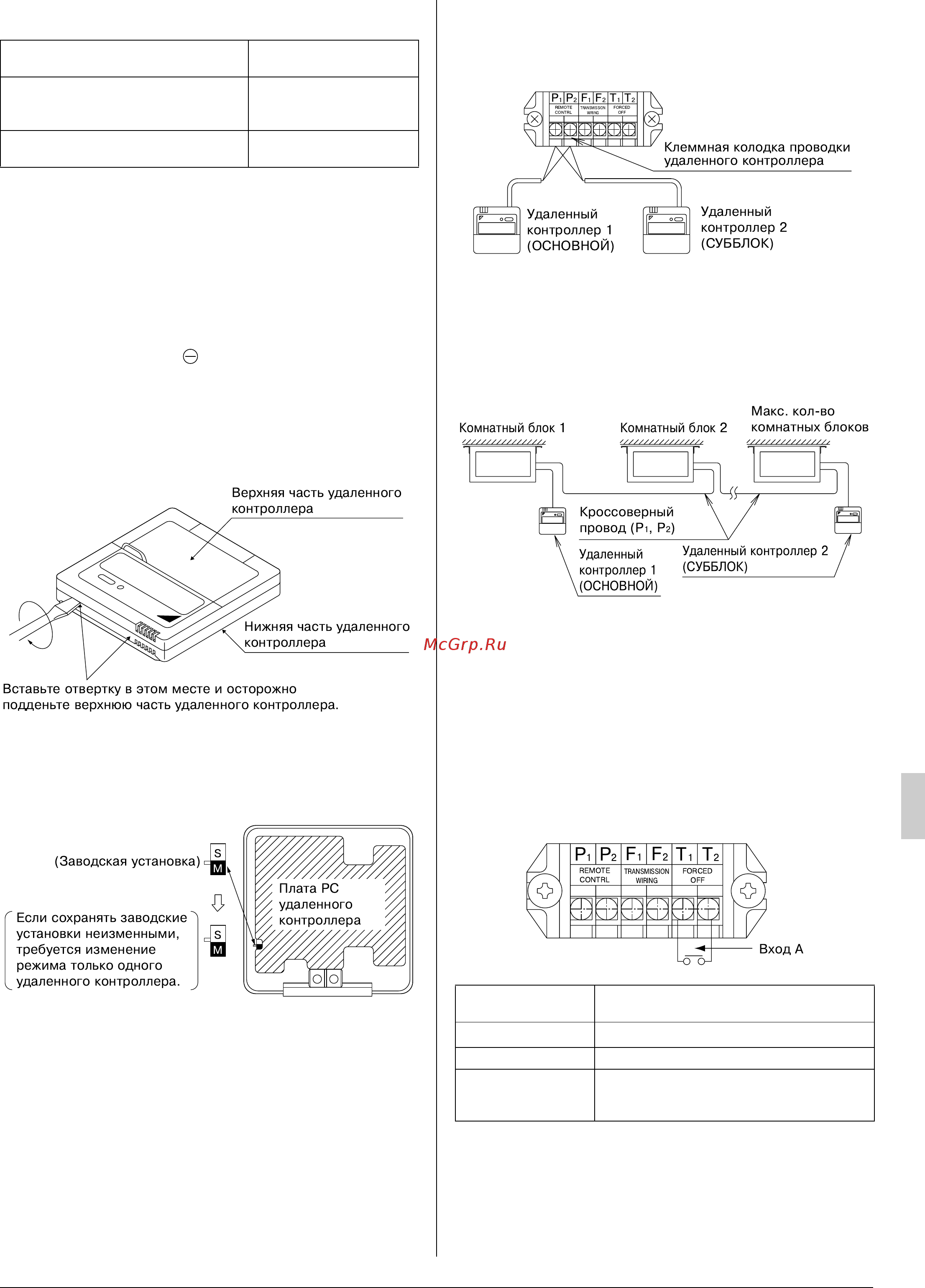 Daikin FXDQ32PVET [16/20] 2 управление посредством 2 удаленных контроллеров 2 óдаленных êонтроллера óправляют одним êомнатным блоêом