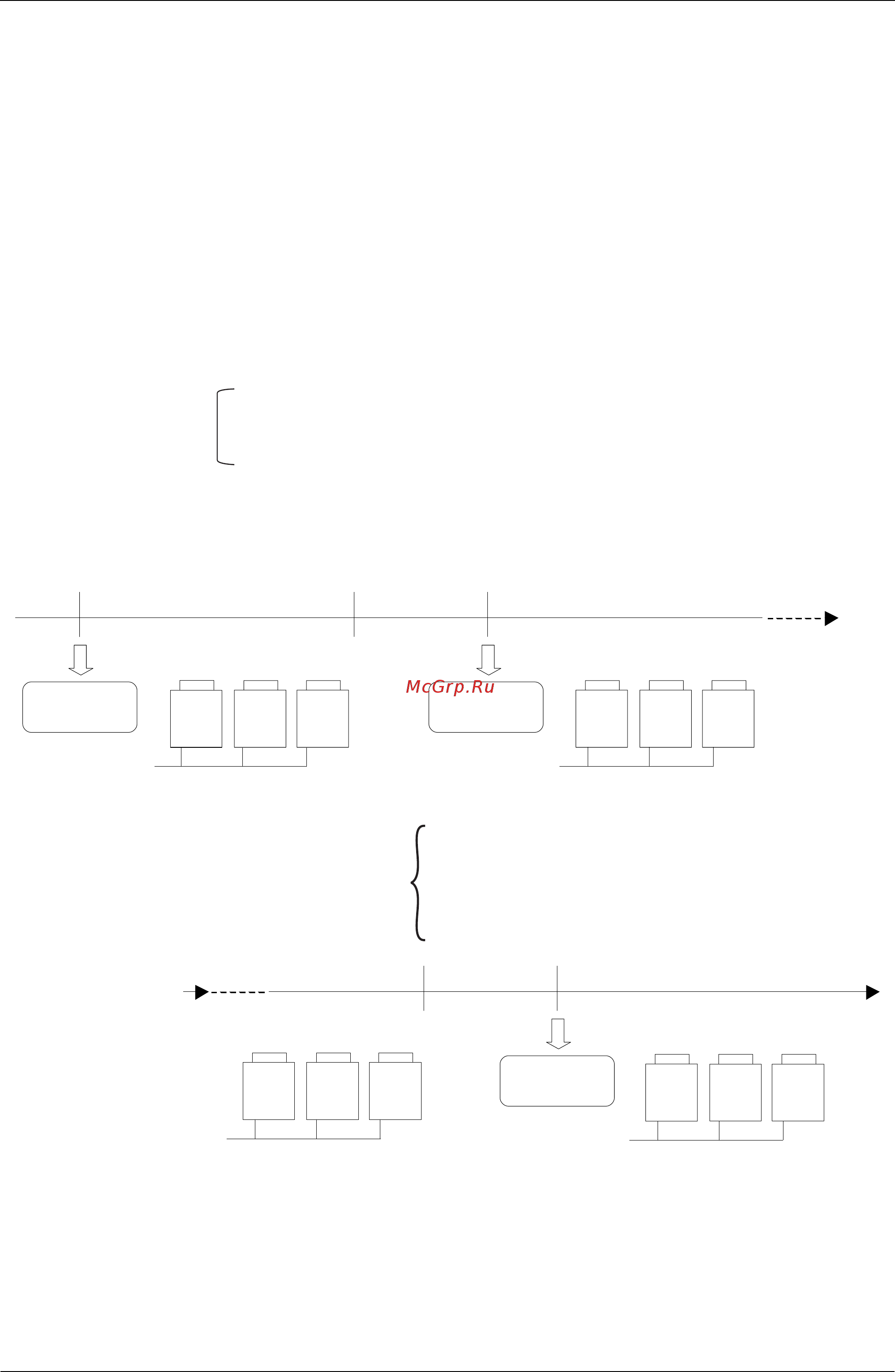 Daikin FXDQ20PVET [121/394] Outdoor unit rotation